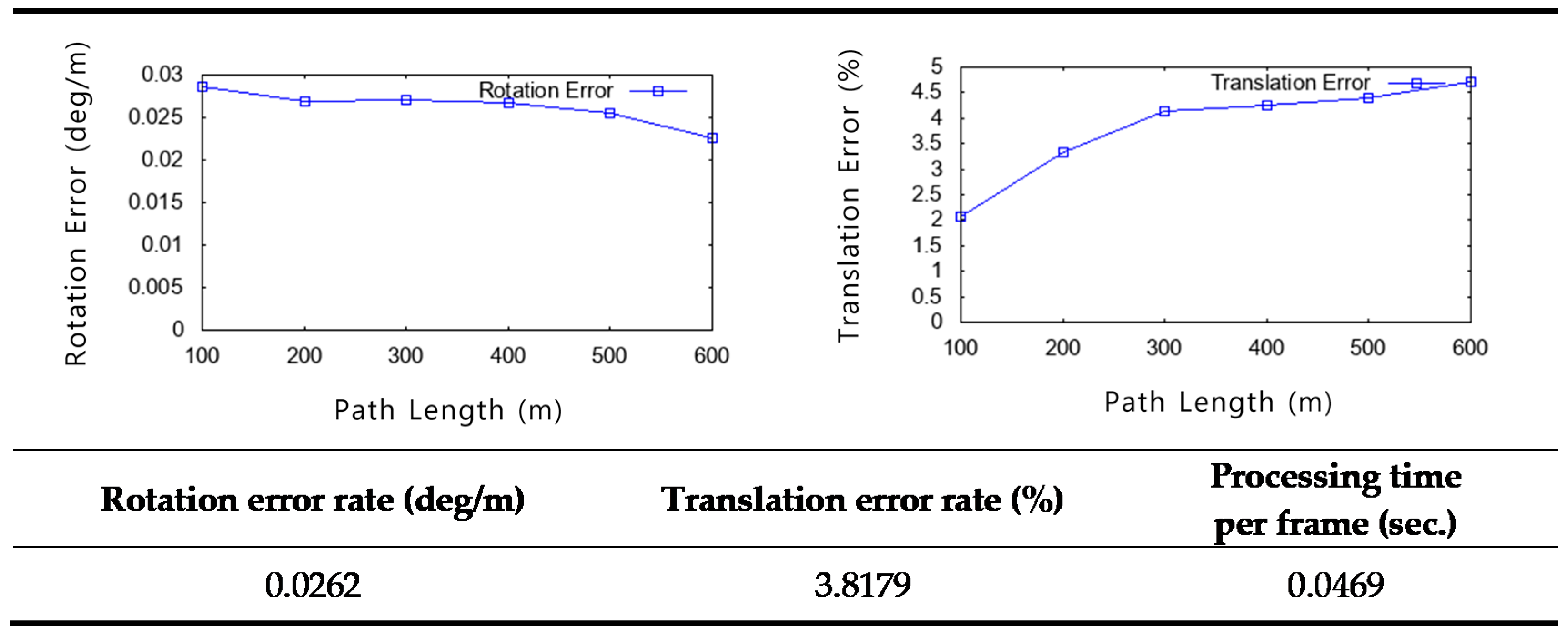 Remotesensing 11 00067 g021 Remotesensing 11 00067 g021