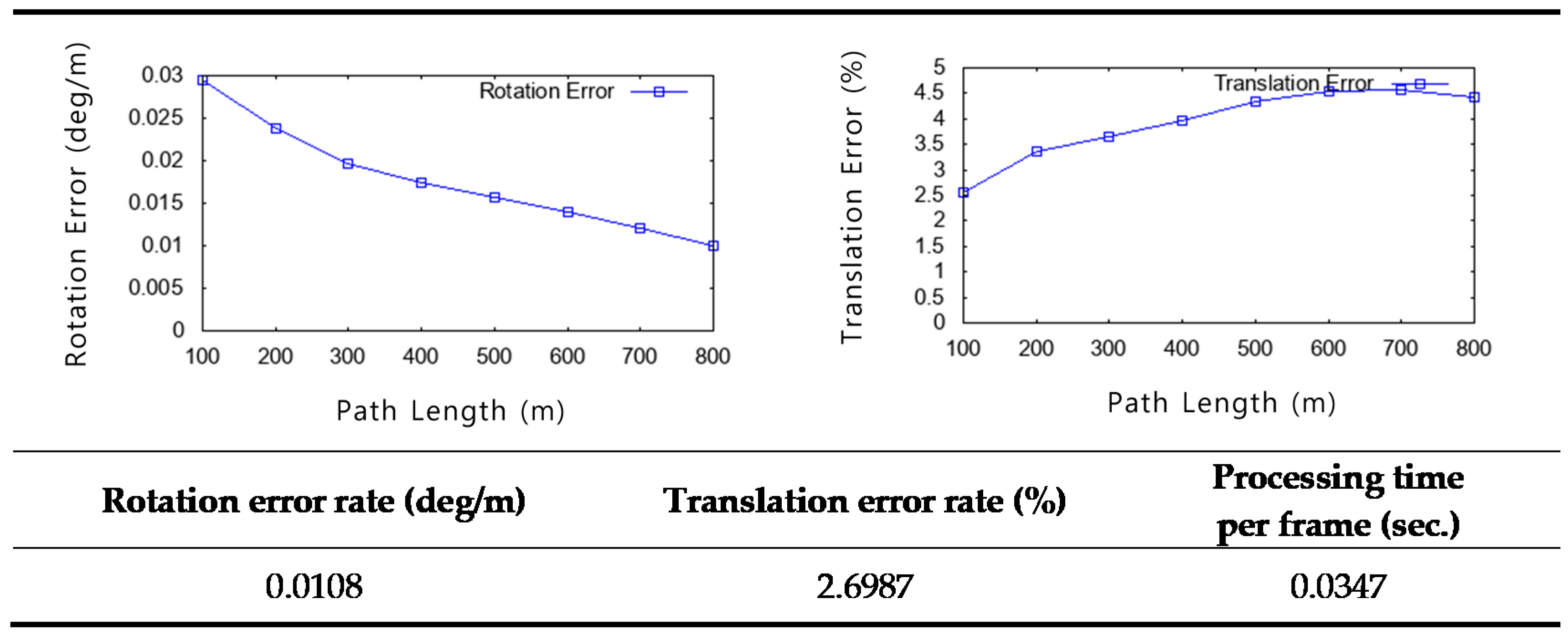Remotesensing 11 00067 g023 Remotesensing 11 00067 g023