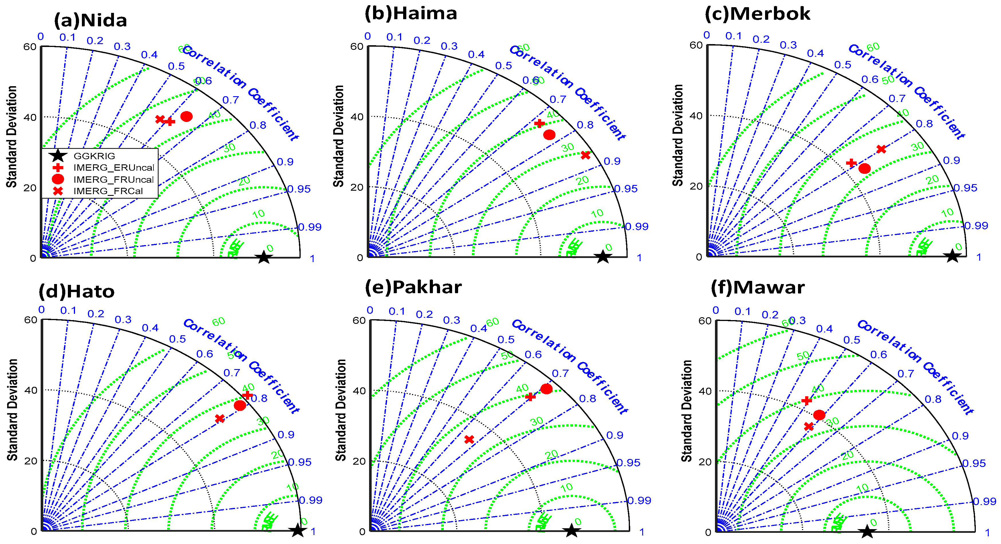 Remotesensing 11 00070 g004 Remotesensing 11 00070 g004