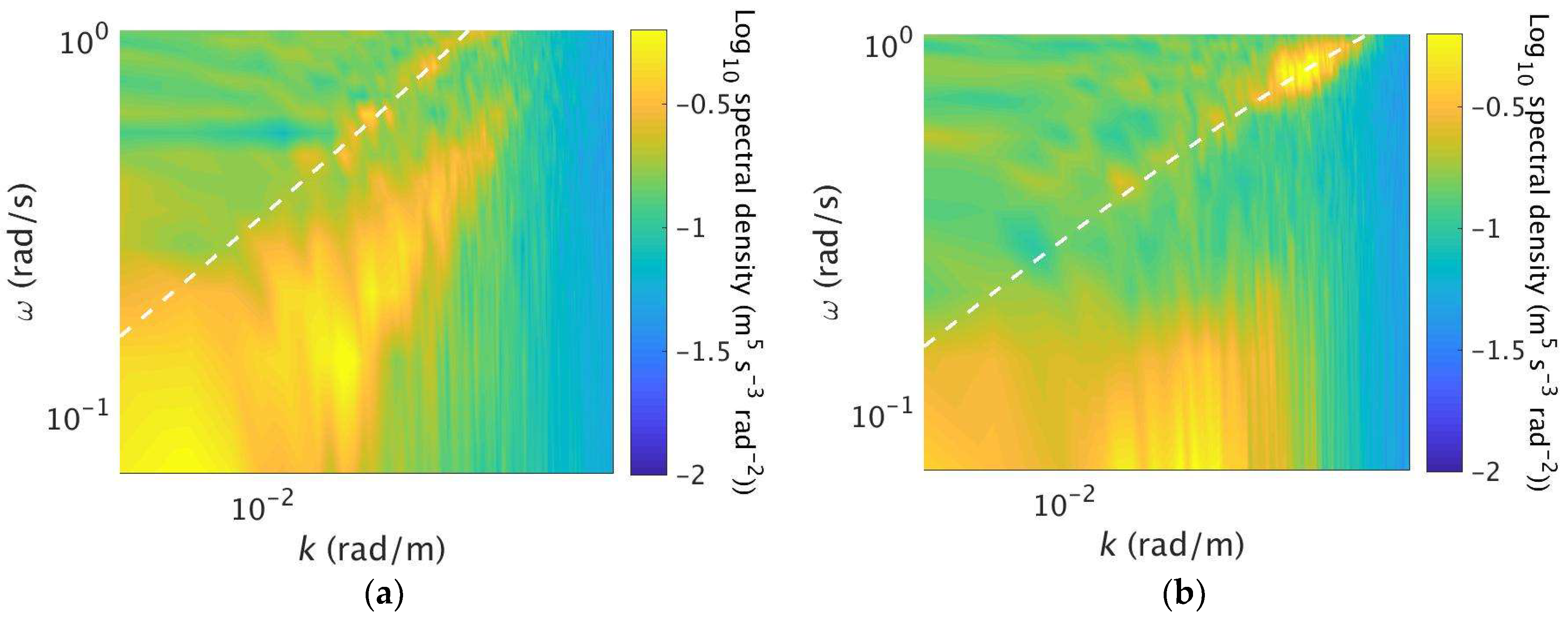 Remotesensing 11 00071 g002