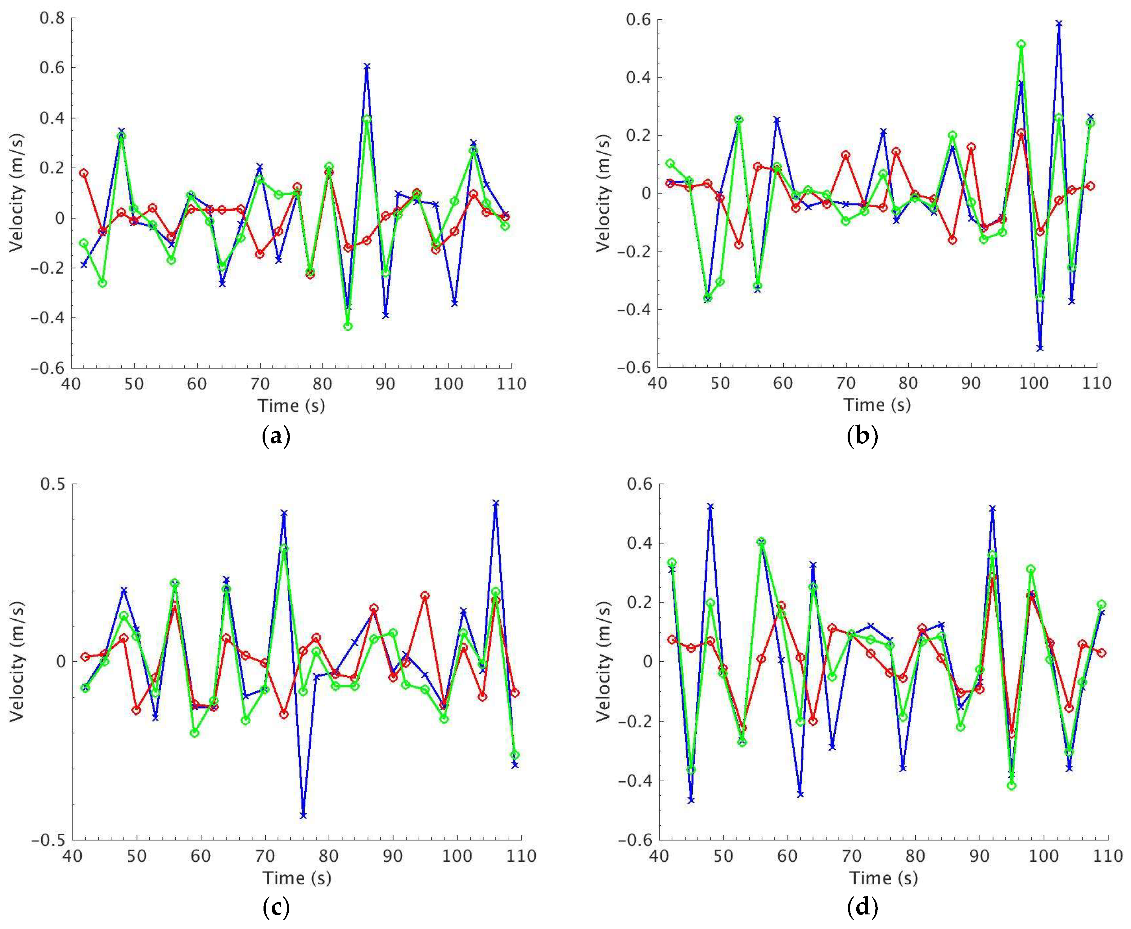 Remotesensing 11 00071 g003