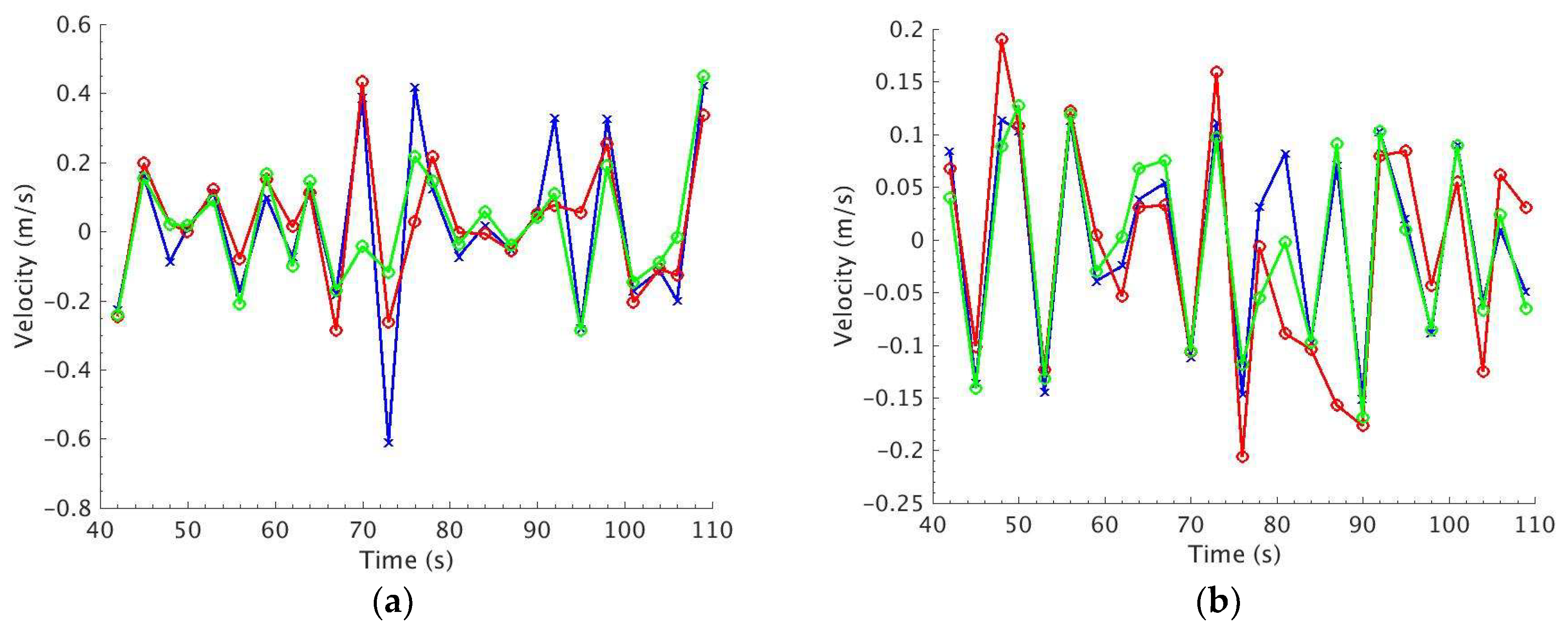 Remotesensing 11 00071 g004a