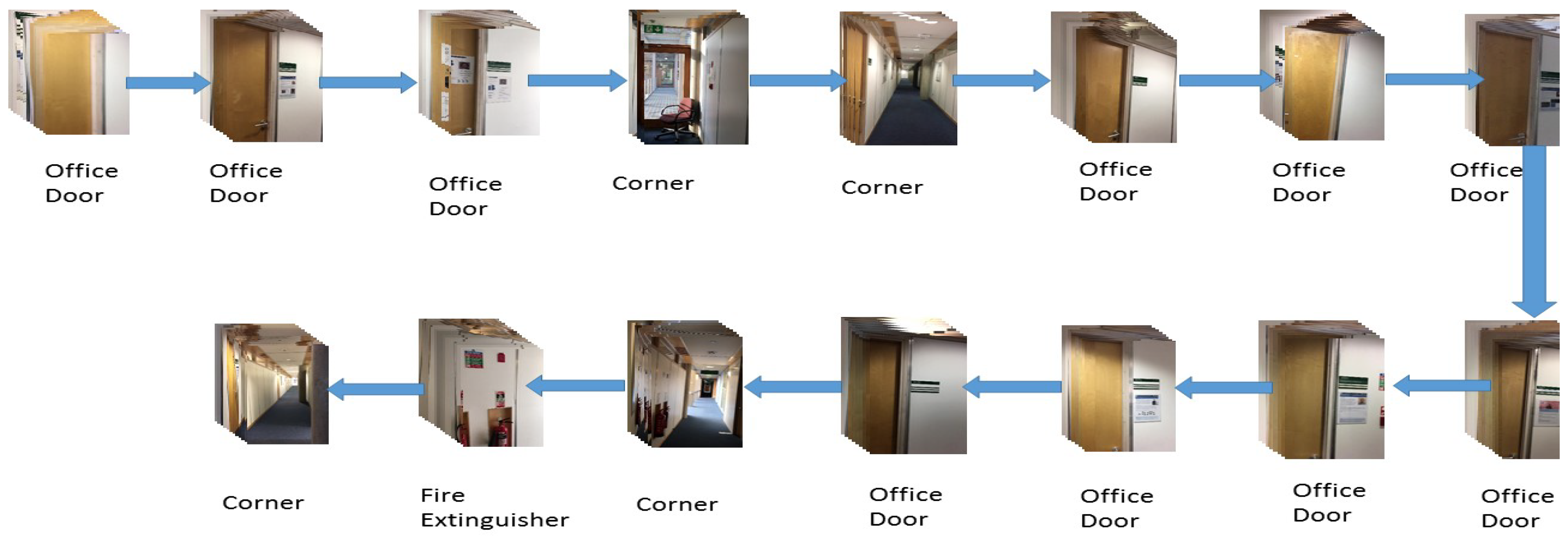 Remotesensing 11 00073 g009 Remotesensing 11 00073 g009