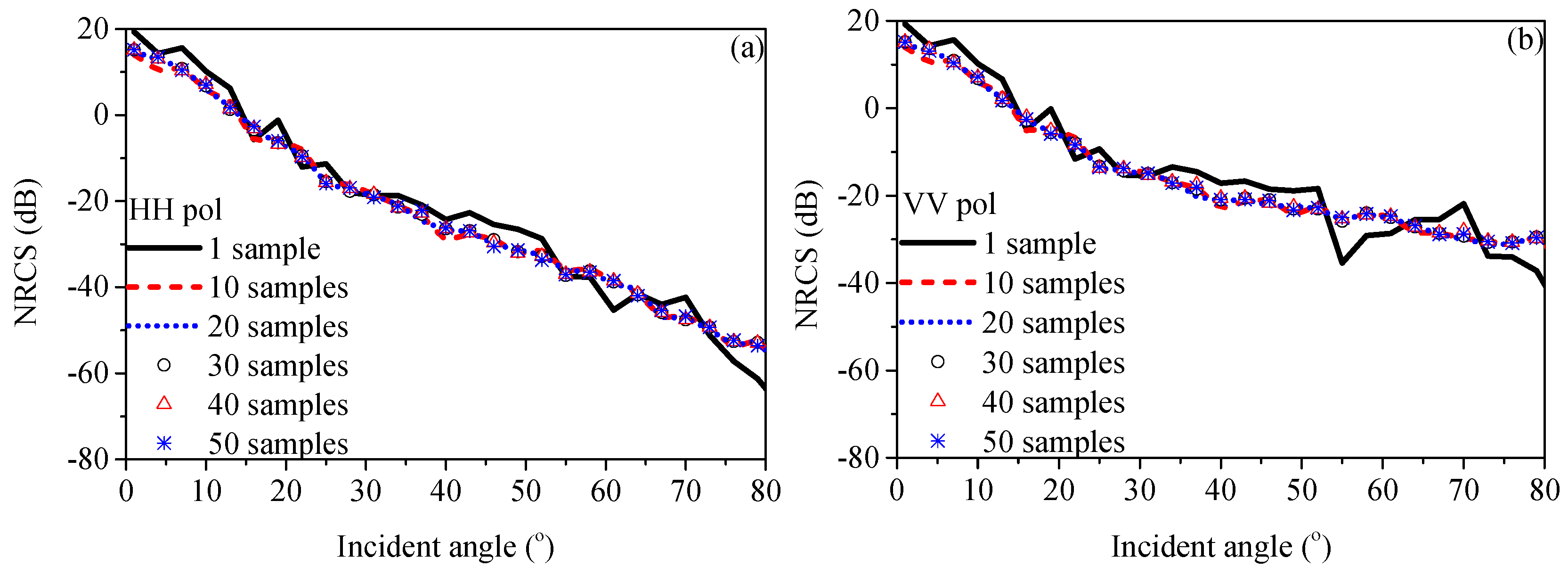 Remotesensing 11 00075 g004a Remotesensing 11 00075 g004a