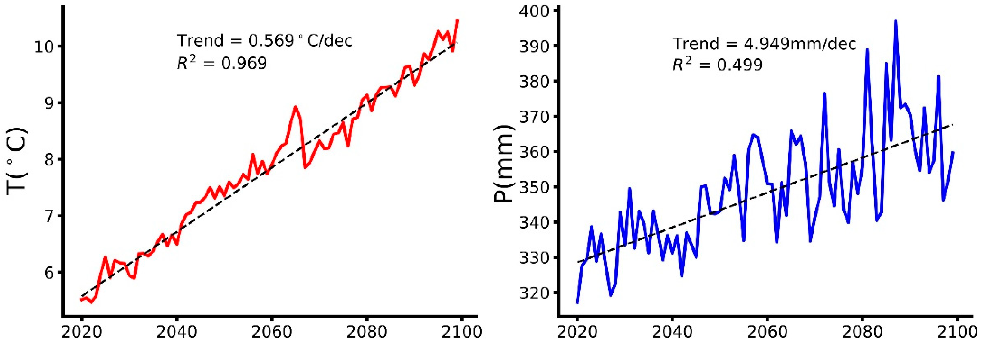 Remotesensing 11 00081 g005