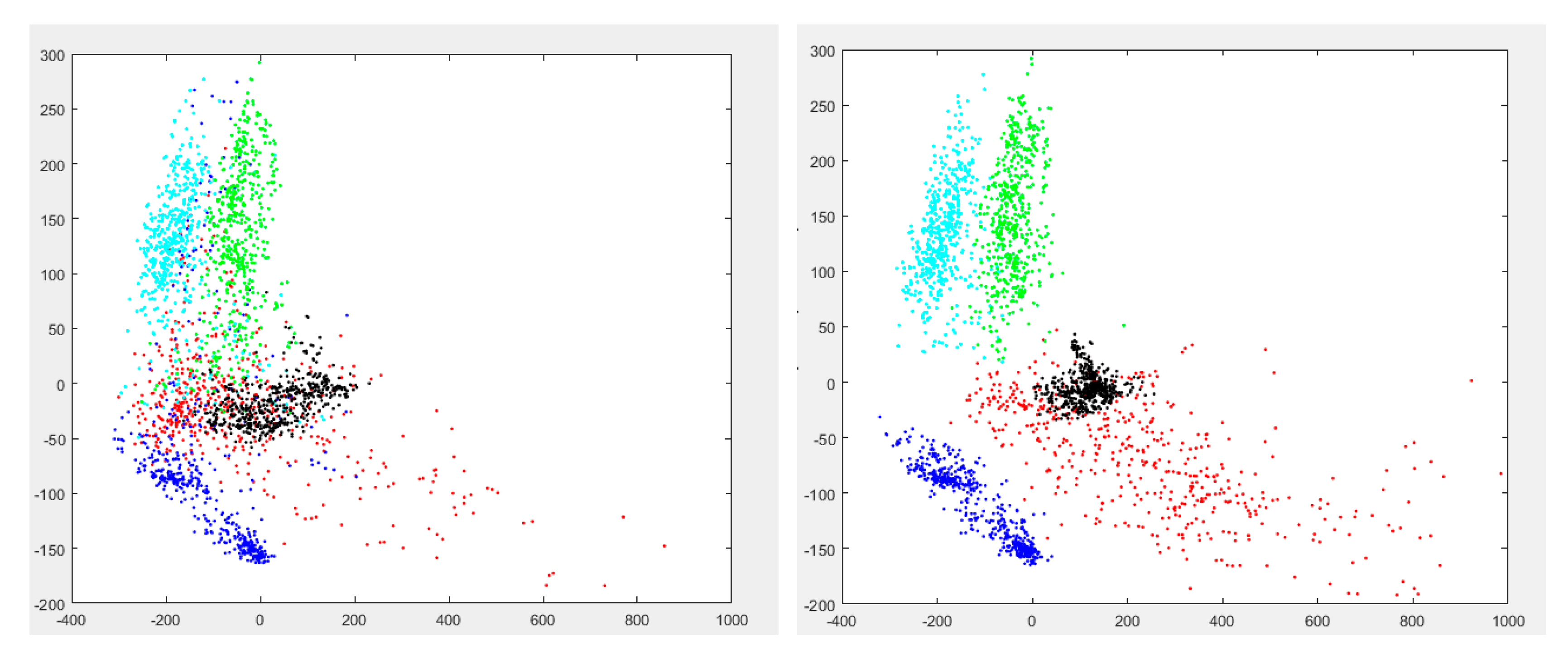 Remotesensing 11 00088 g005