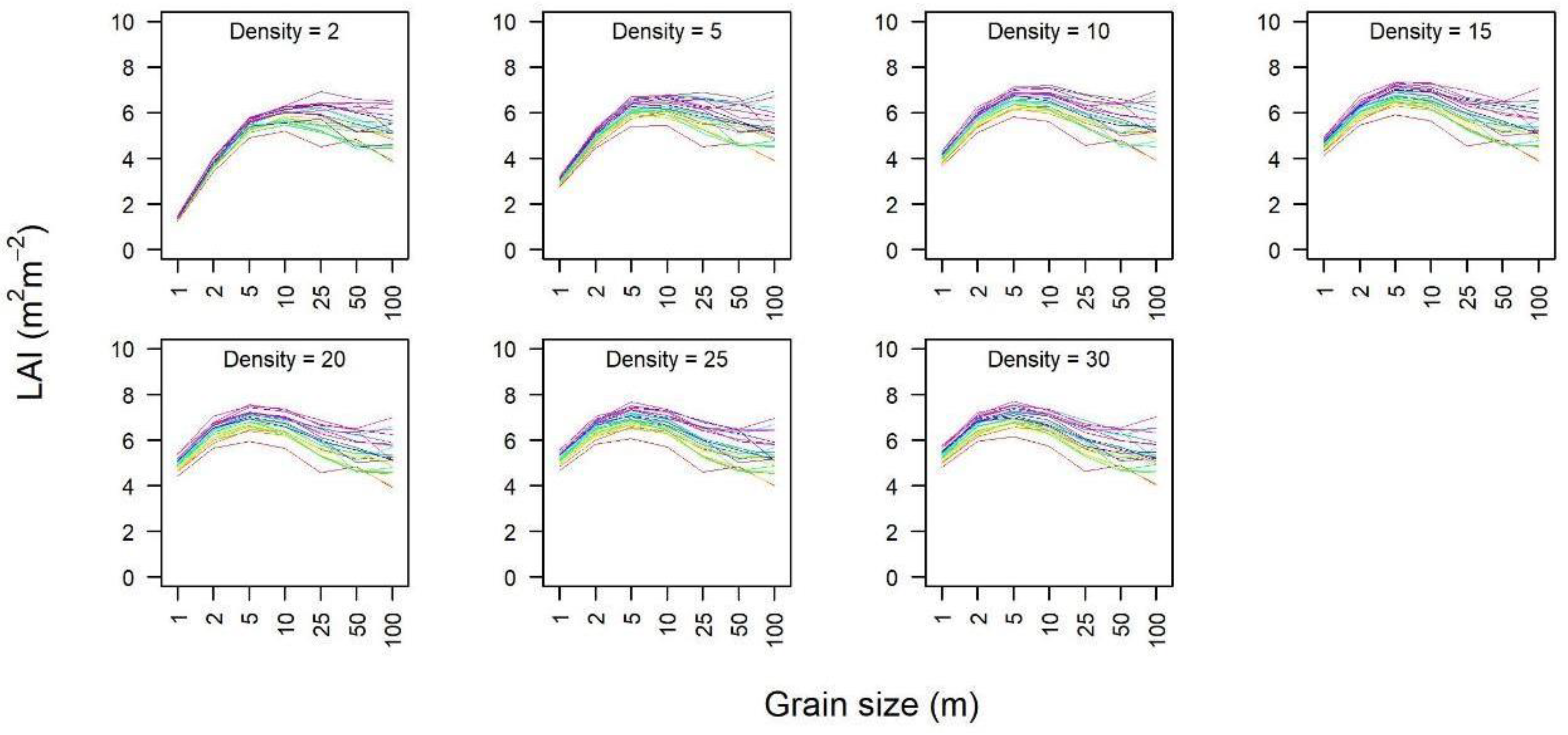 Remotesensing 11 00092 g008
