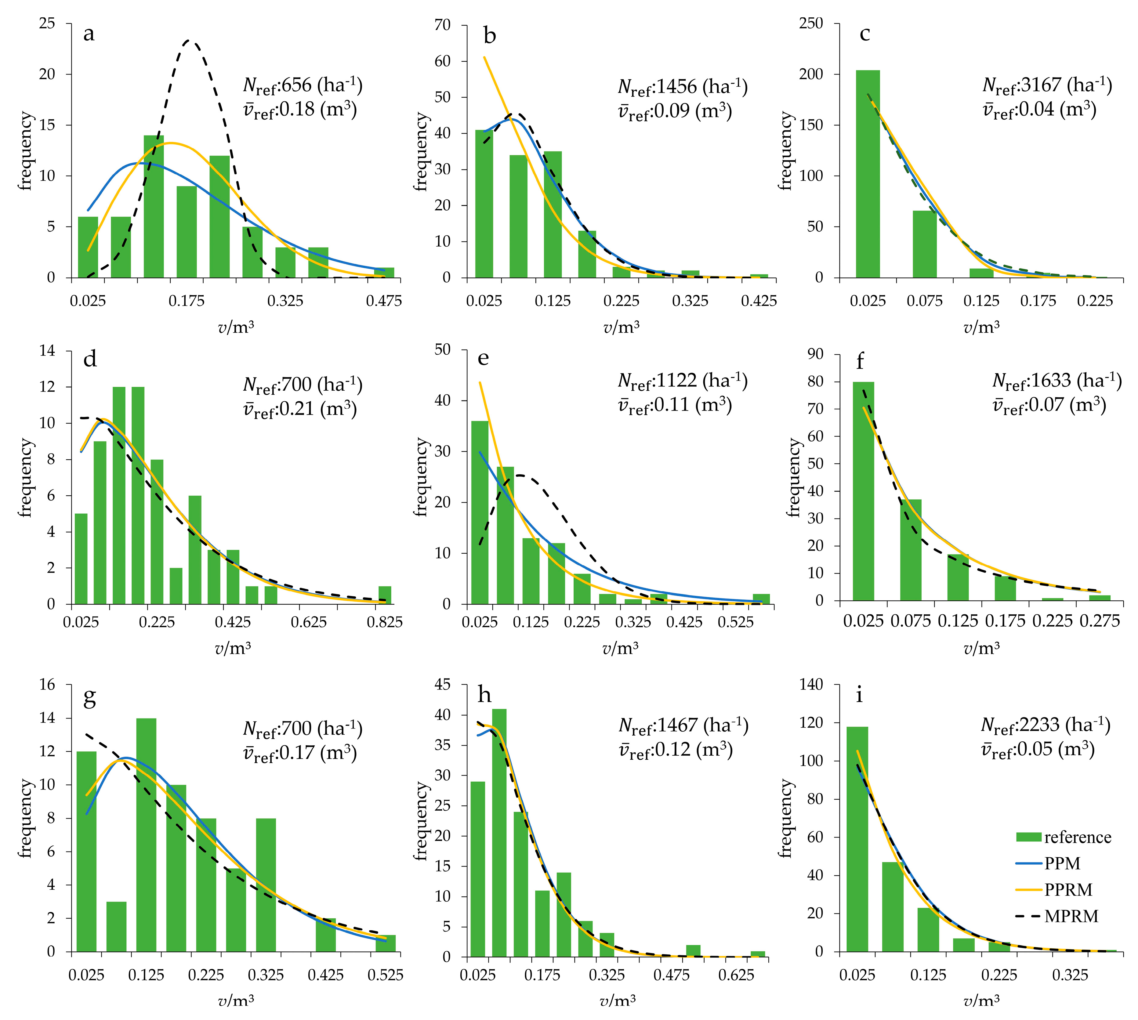 Remotesensing 11 00097 g004