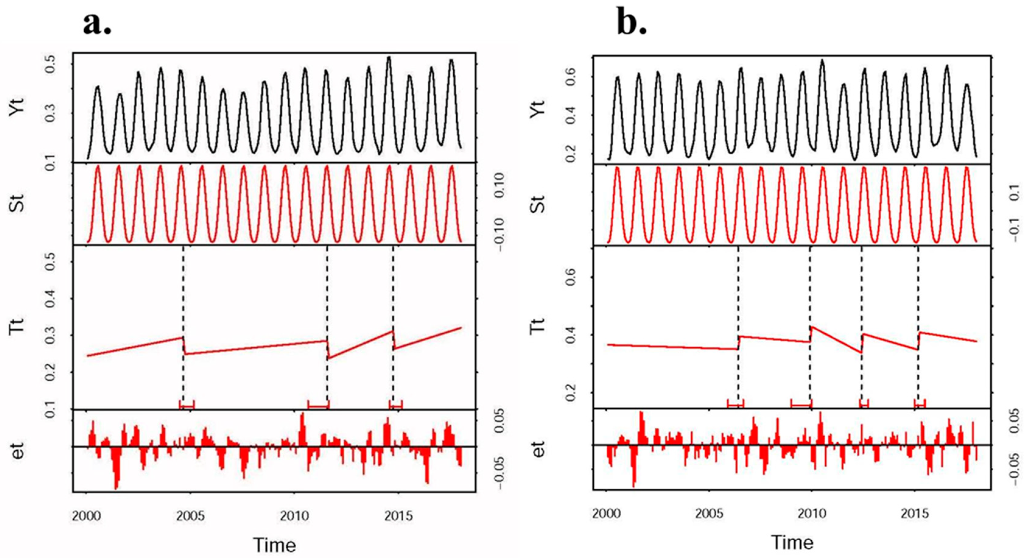 Remotesensing 11 00103 g009 Remotesensing 11 00103 g009