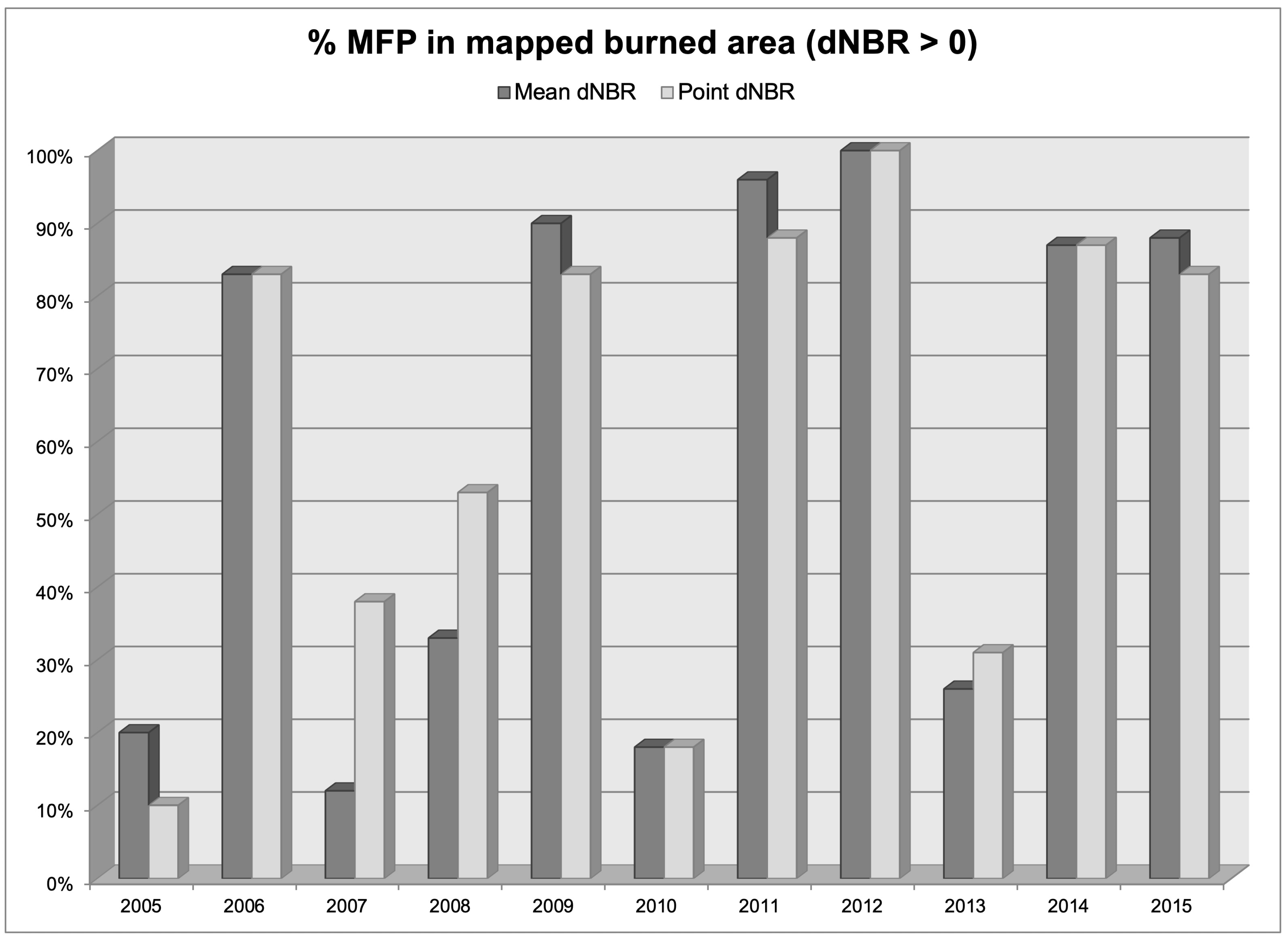 Remotesensing 11 00104 g005 Remotesensing 11 00104 g005