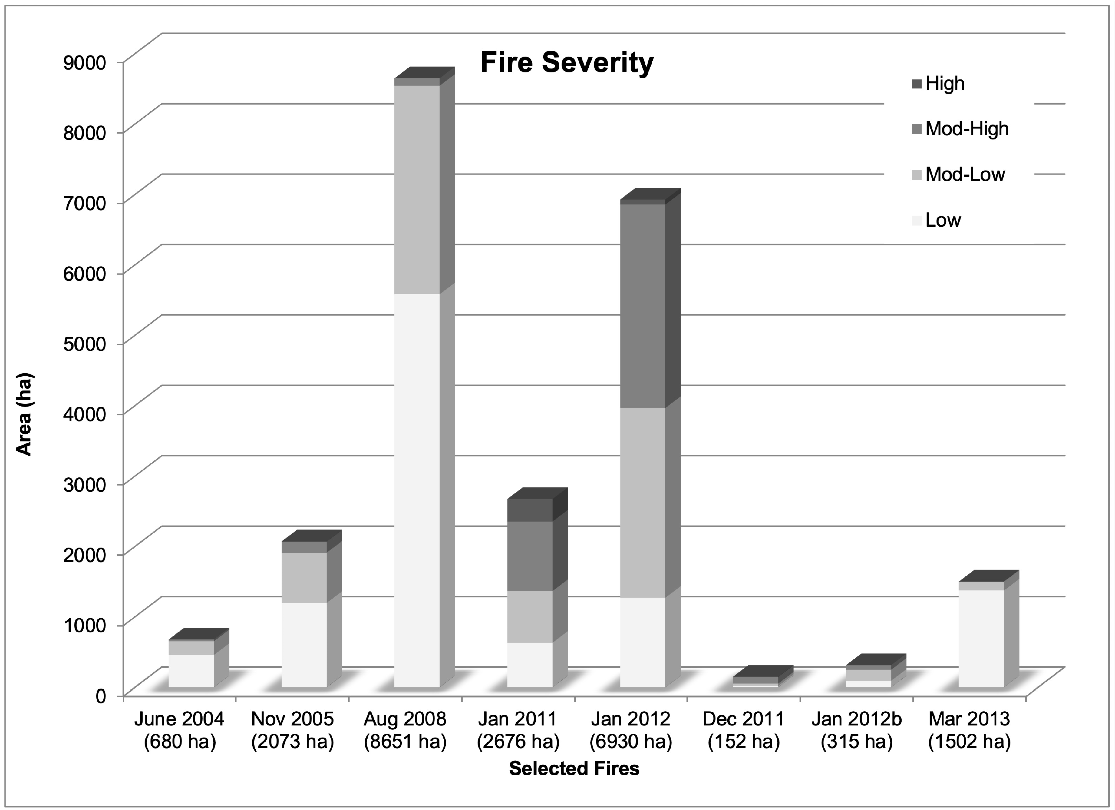 Remotesensing 11 00104 g007 Remotesensing 11 00104 g007