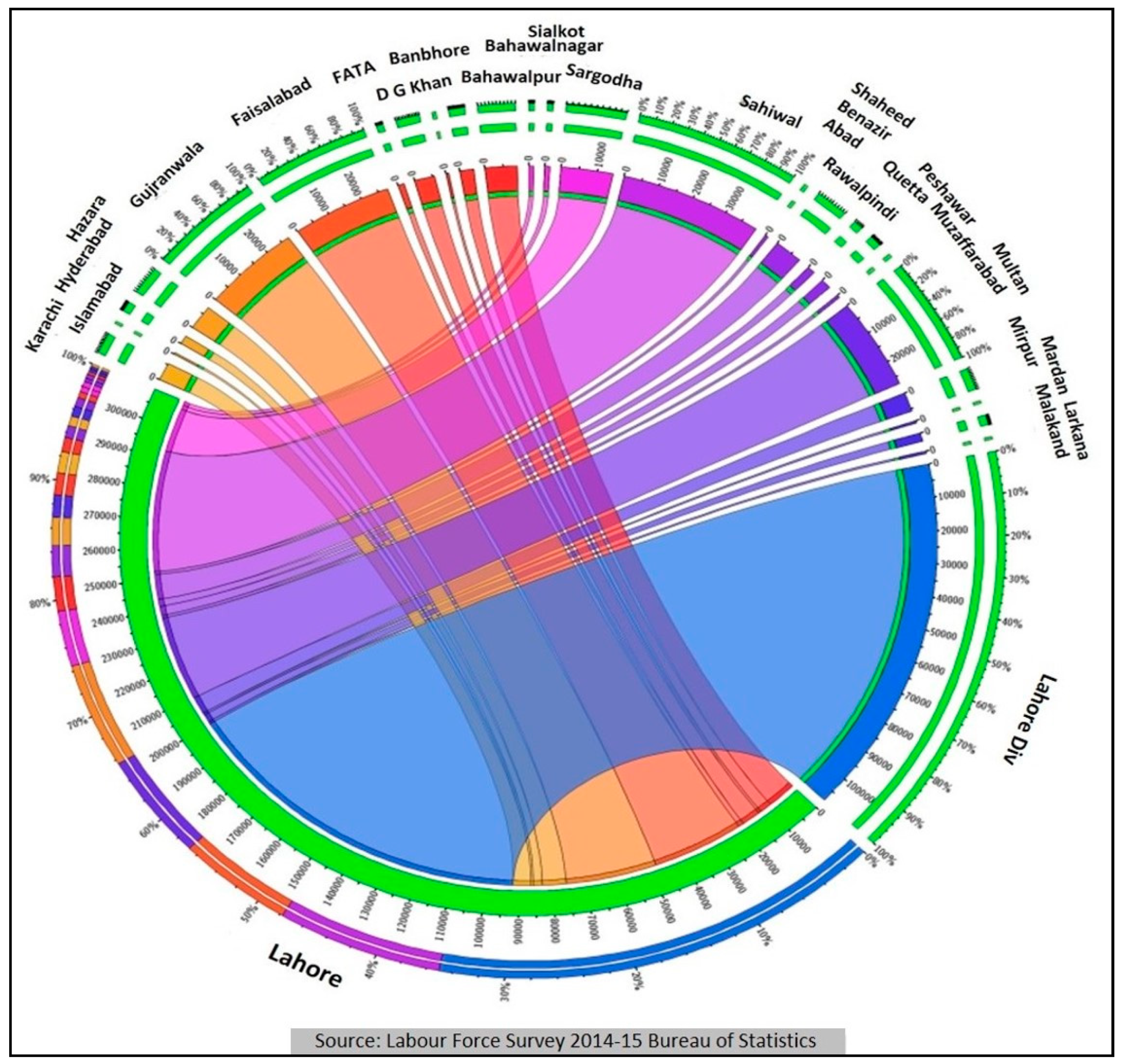 Remotesensing 11 00105 g005 Remotesensing 11 00105 g005