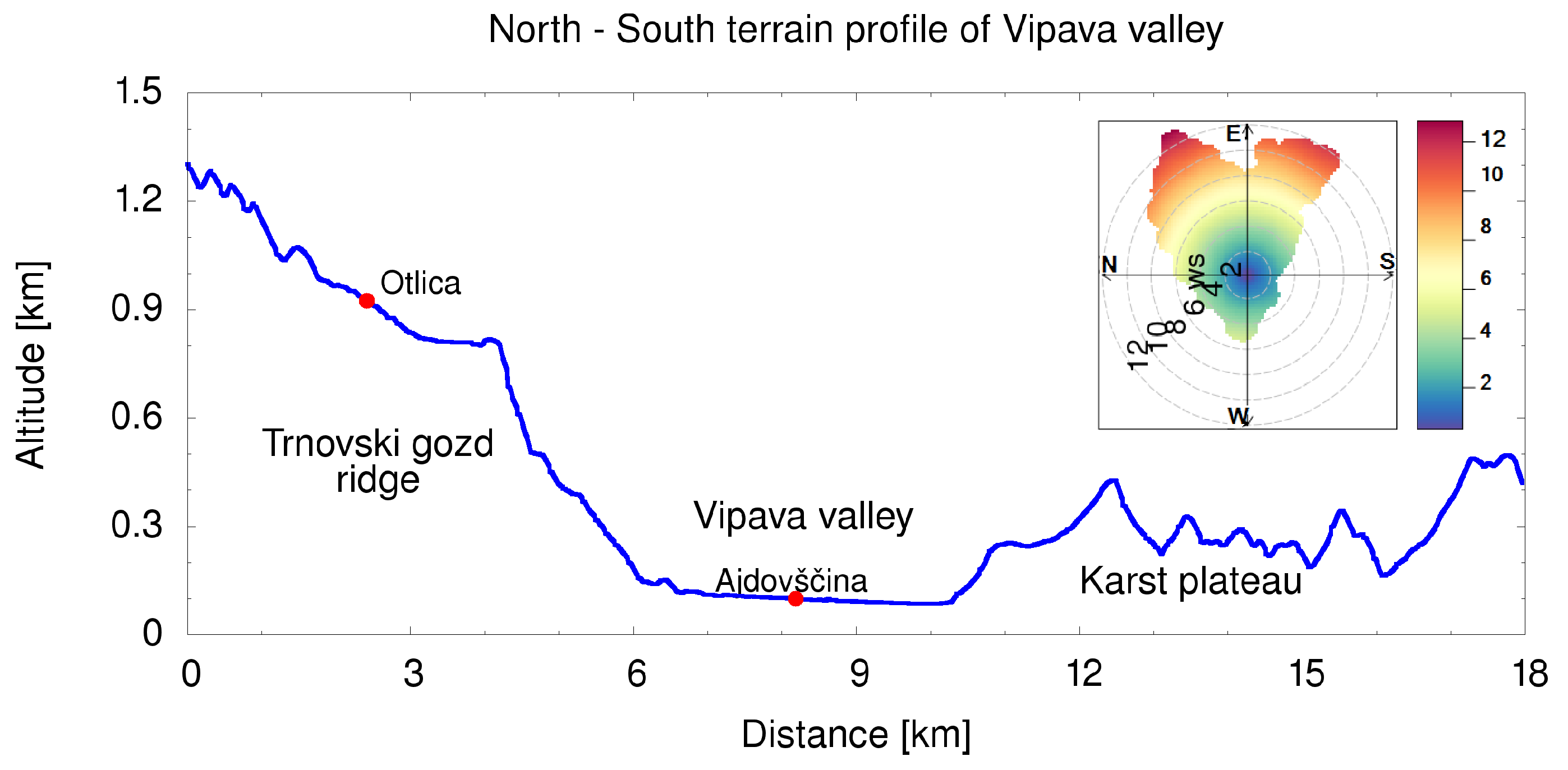 Remotesensing 11 00106 g001
