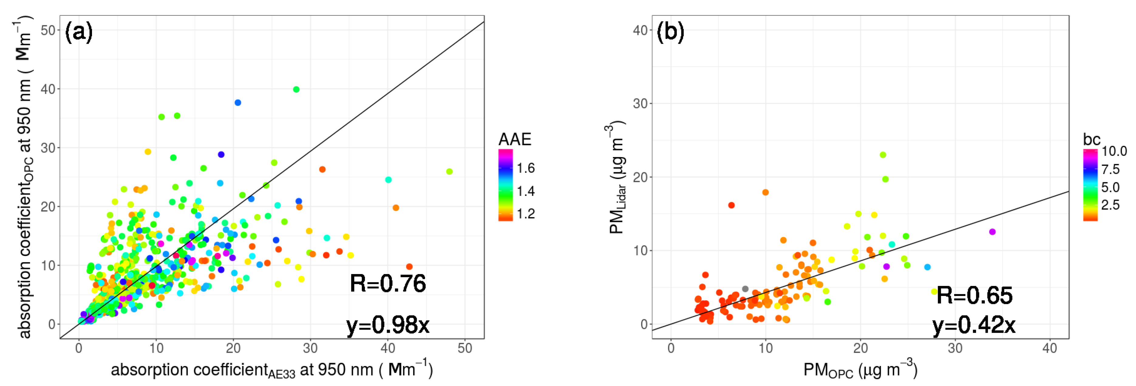Remotesensing 11 00106 g002