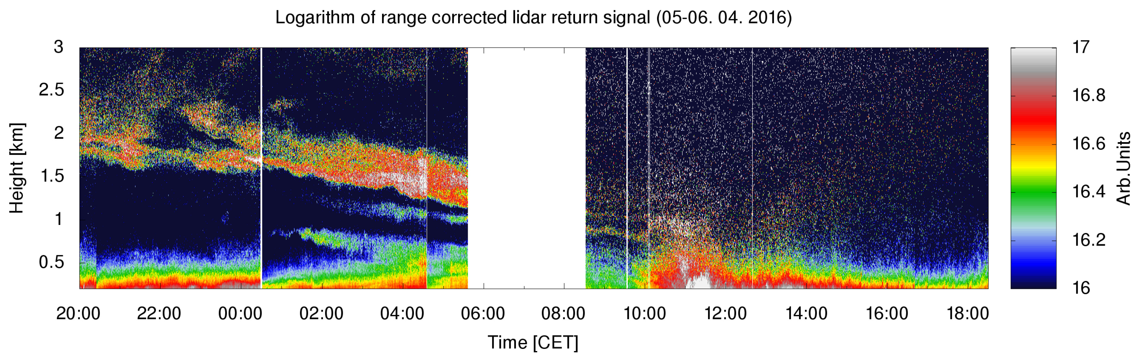 Remotesensing 11 00106 g005