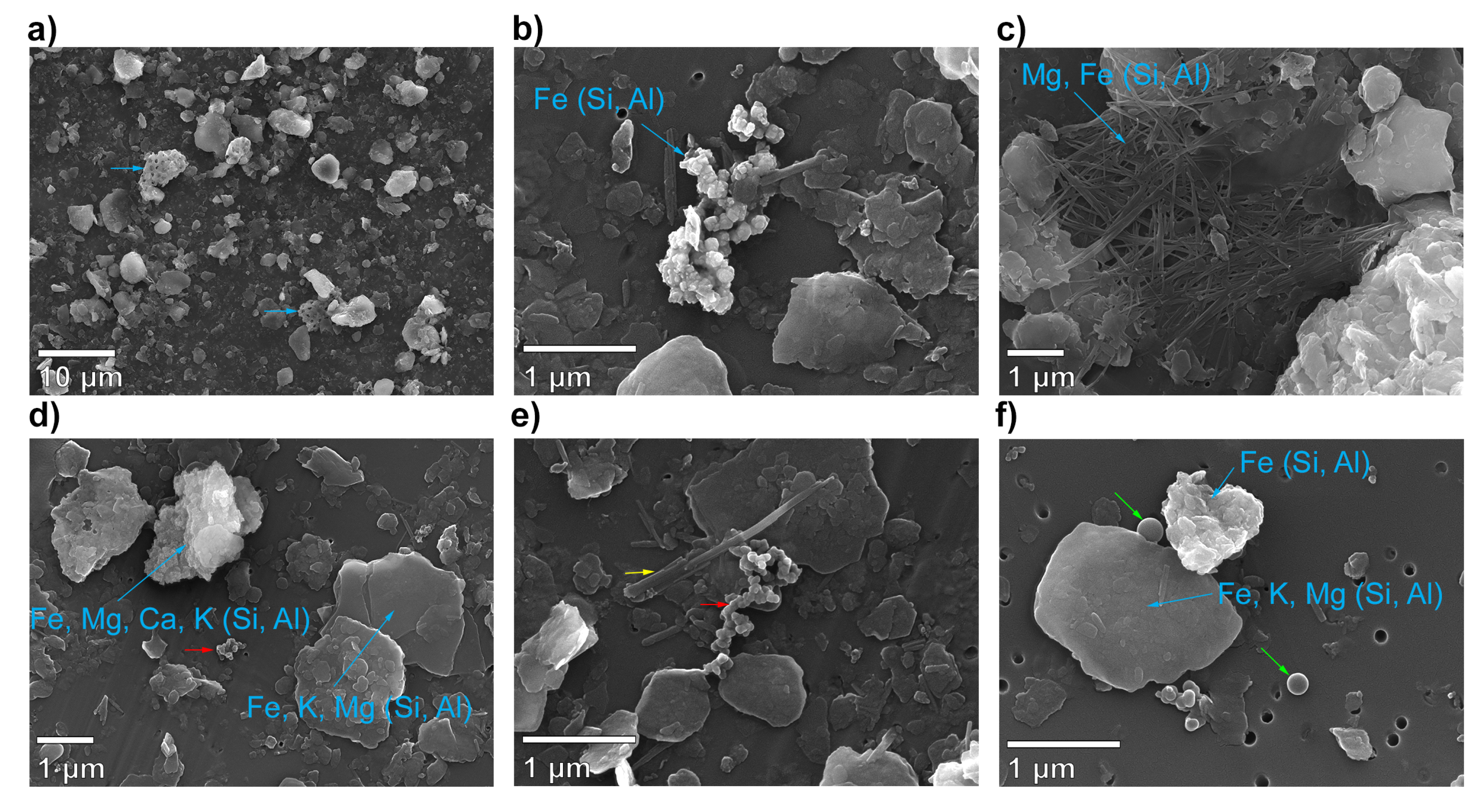 Remotesensing 11 00106 g009