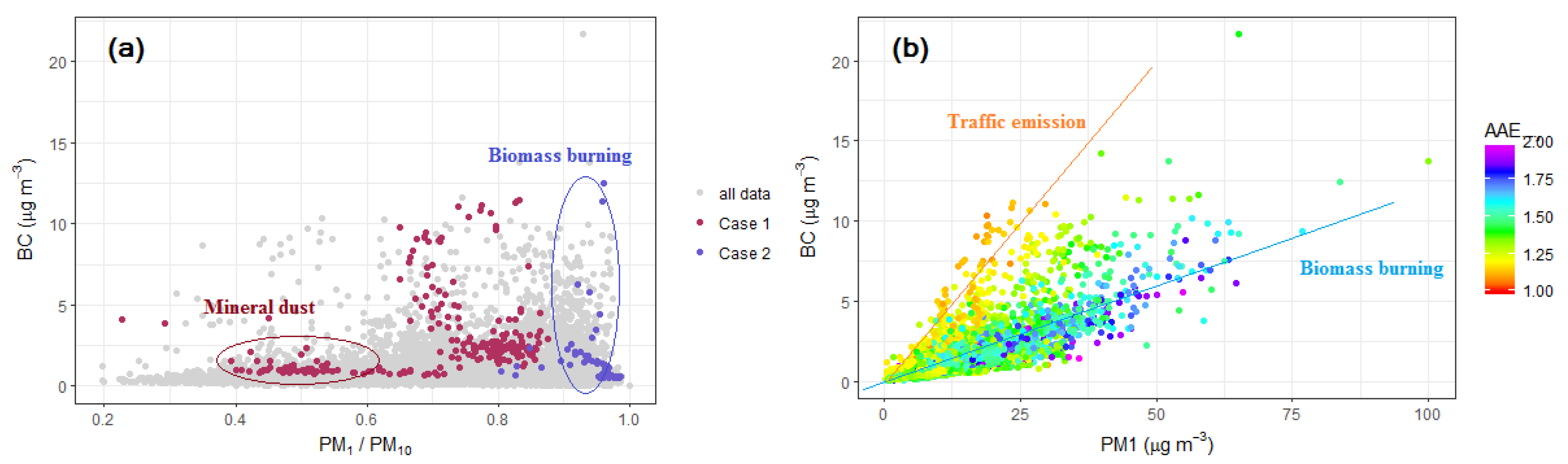 Remotesensing 11 00106 g014