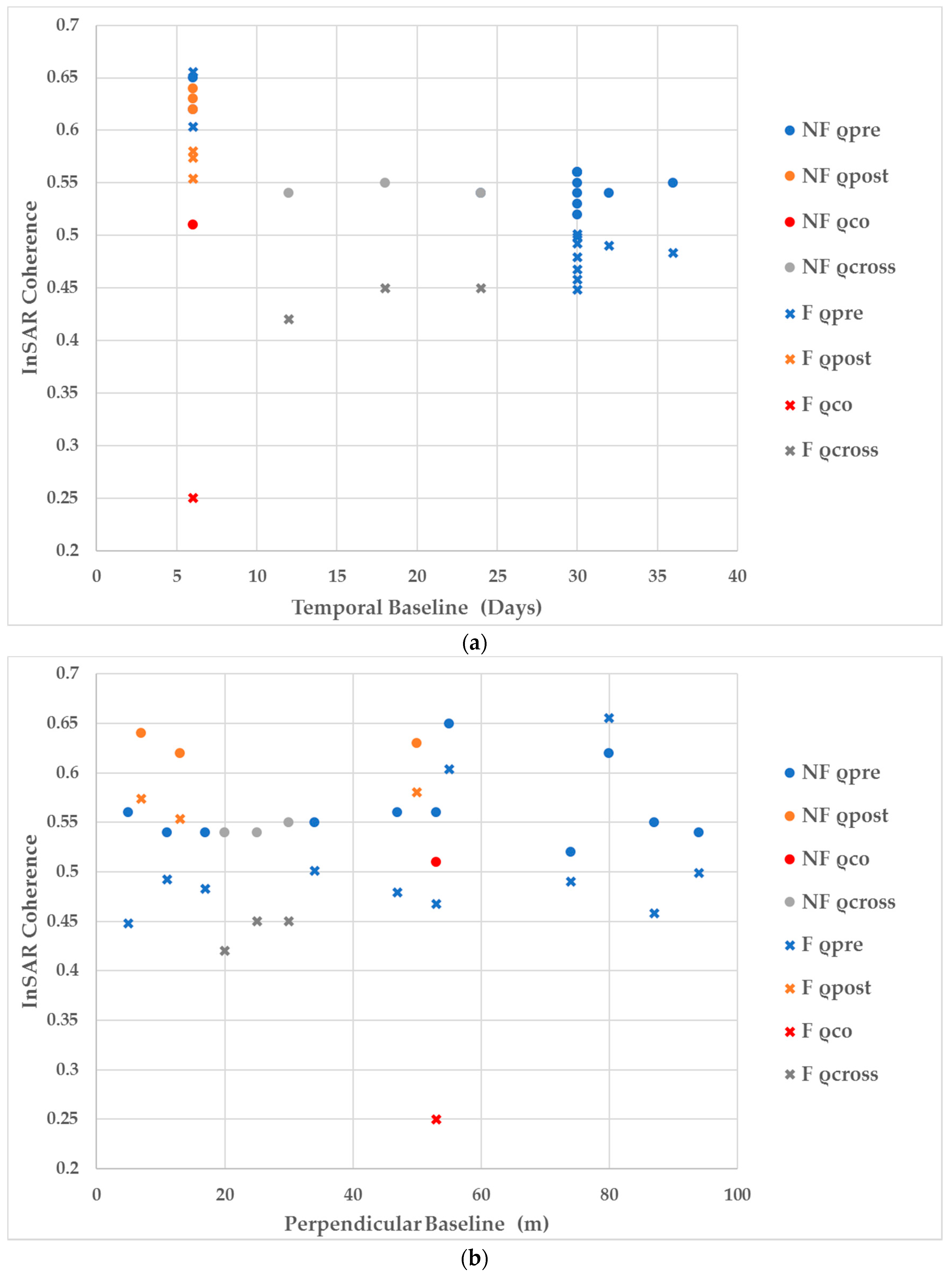 Remotesensing 11 00107 g008