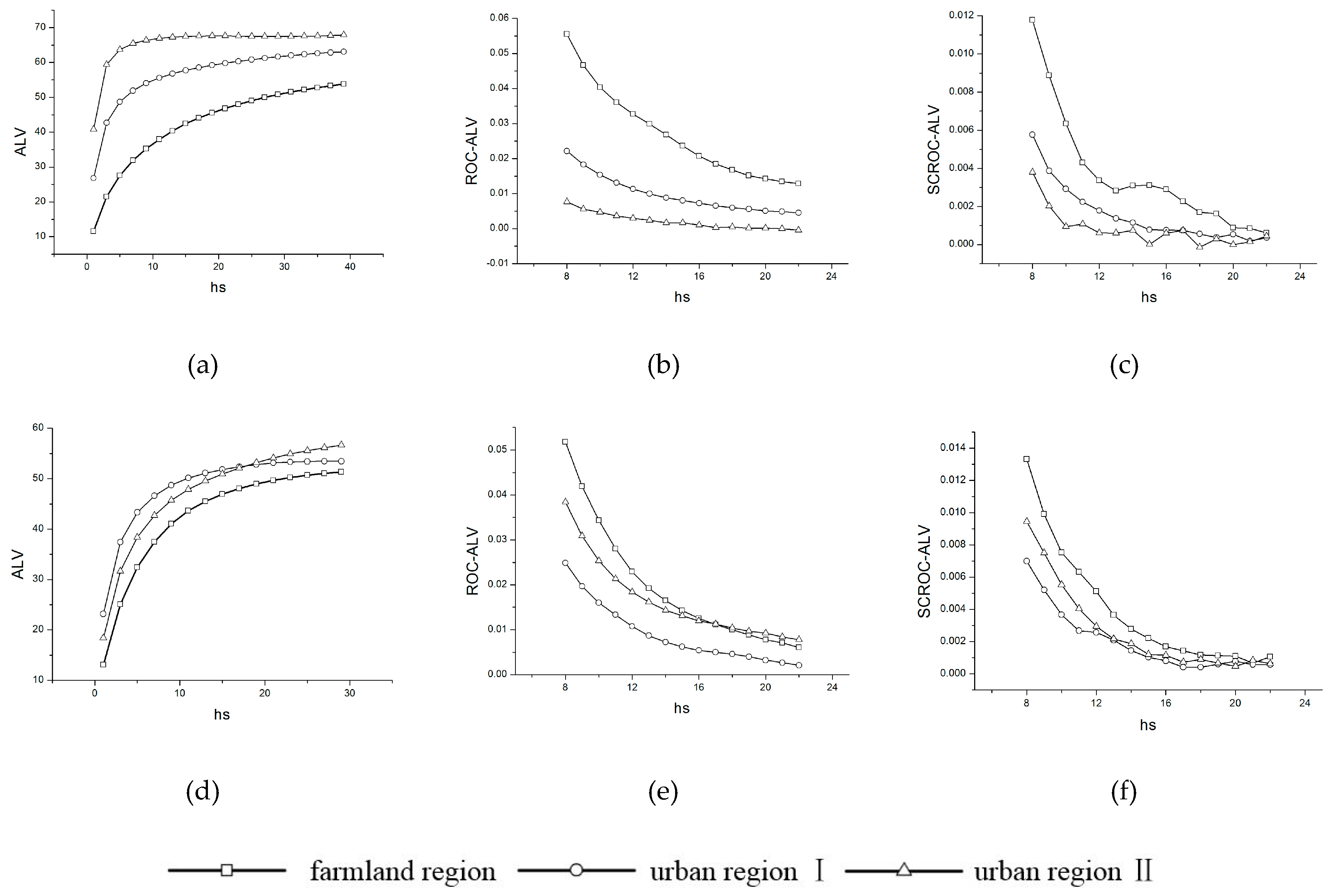 Remotesensing 11 00108 g005 Remotesensing 11 00108 g005