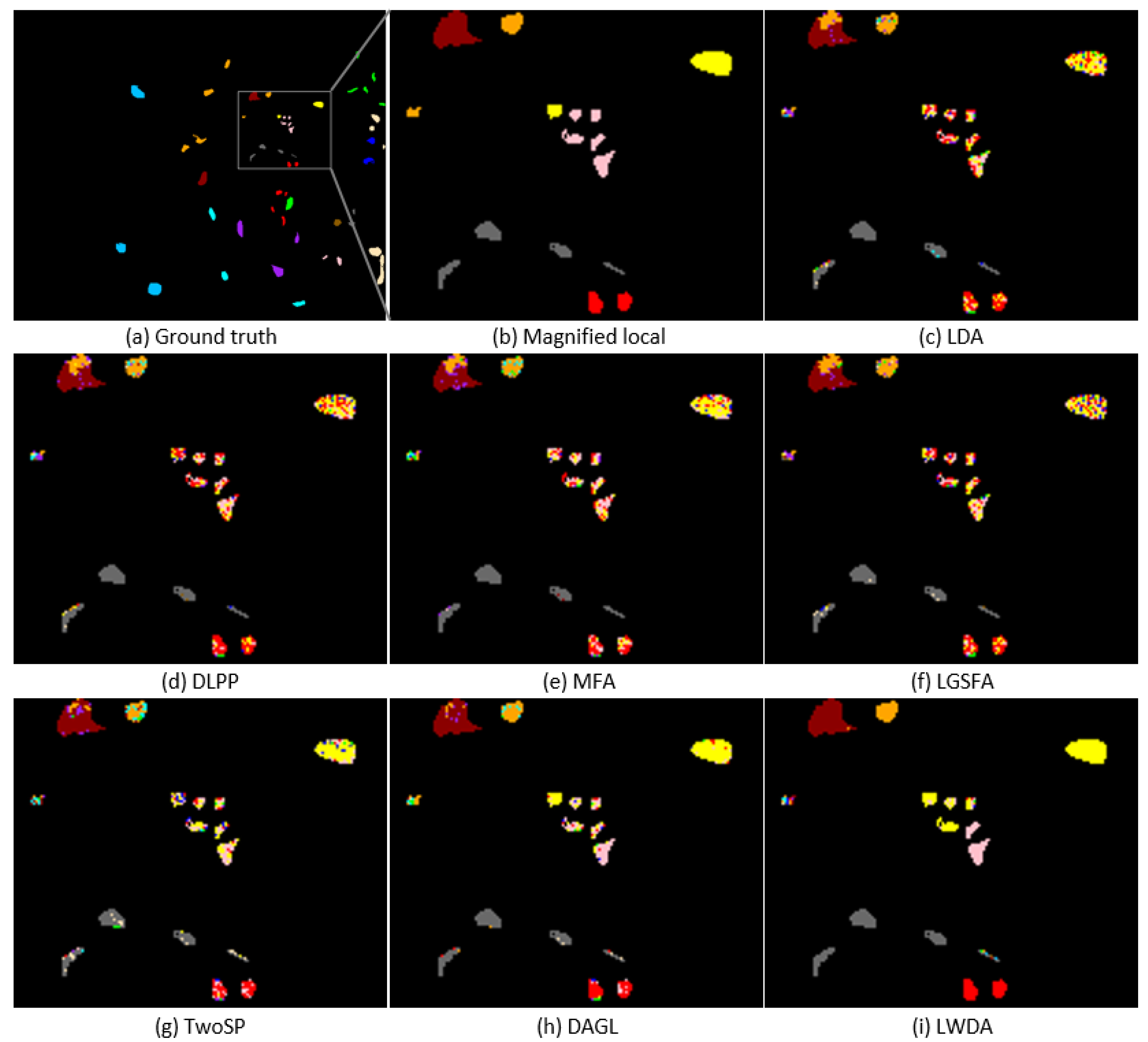 Remotesensing 11 00109 g005 550