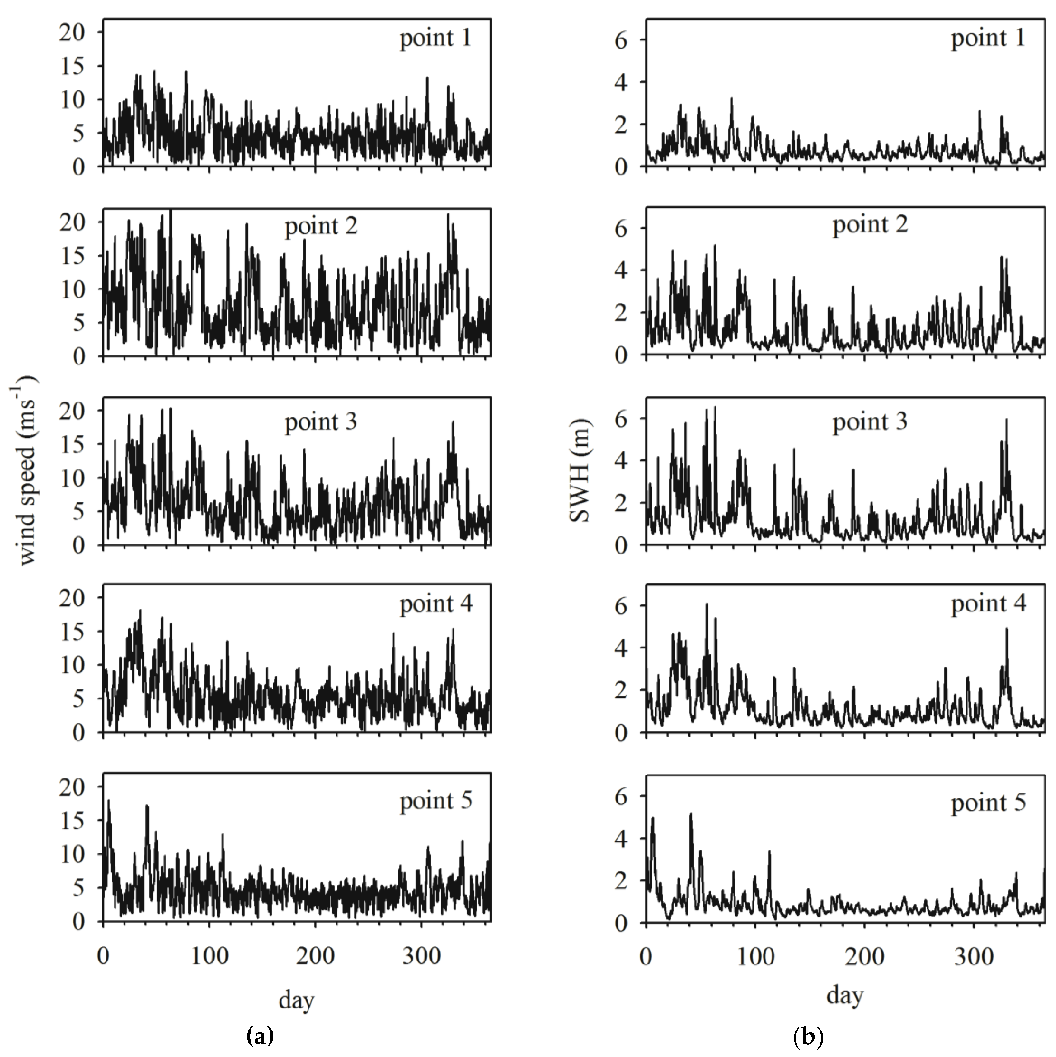 Remotesensing 11 00110 g009a