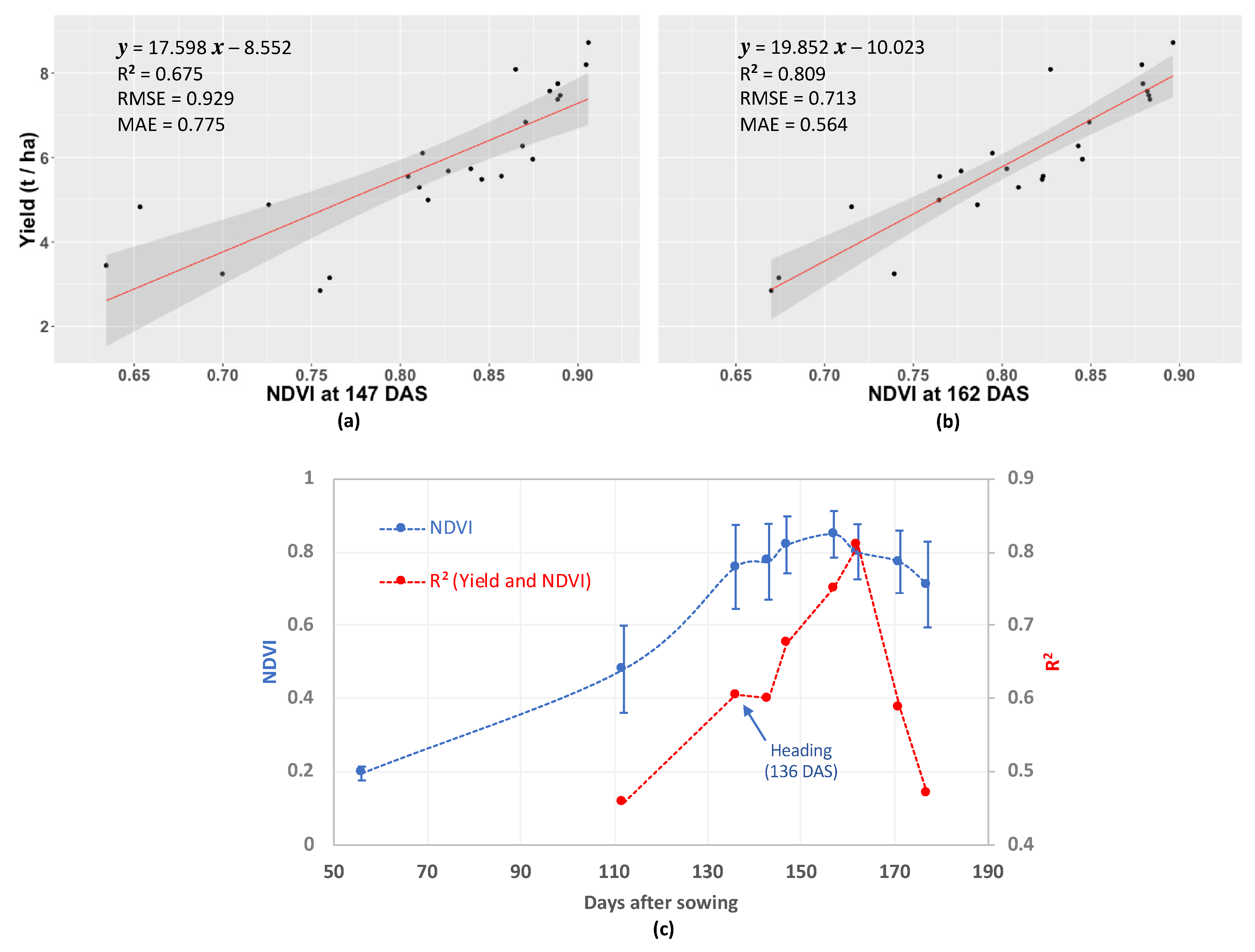 Remotesensing 11 00112 g006