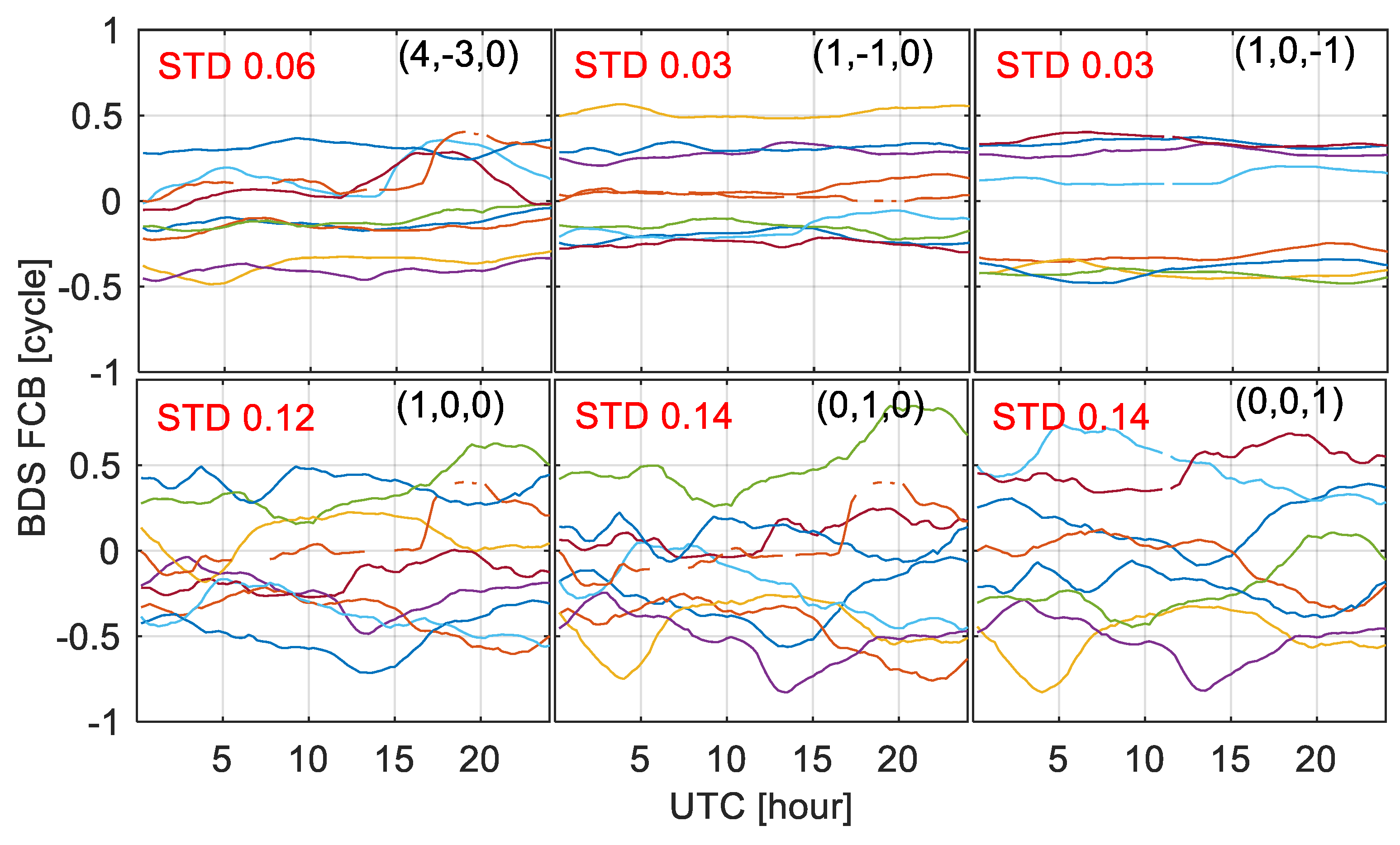 Remotesensing 11 00116 g006