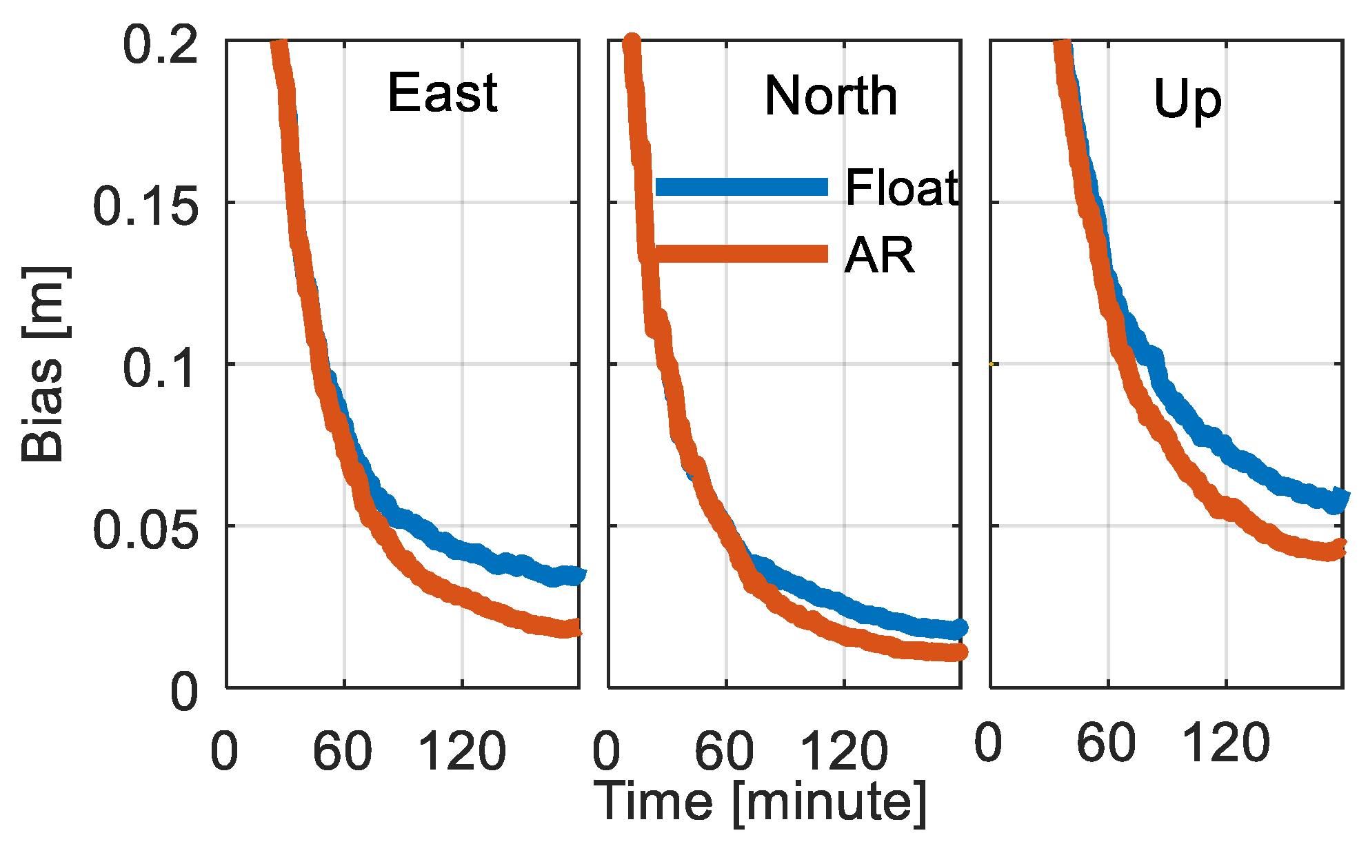 Remotesensing 11 00116 g010