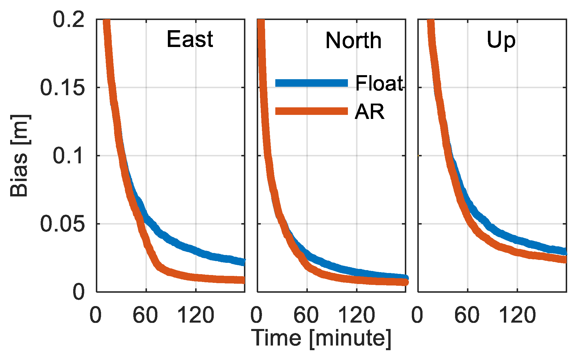 Remotesensing 11 00116 g011