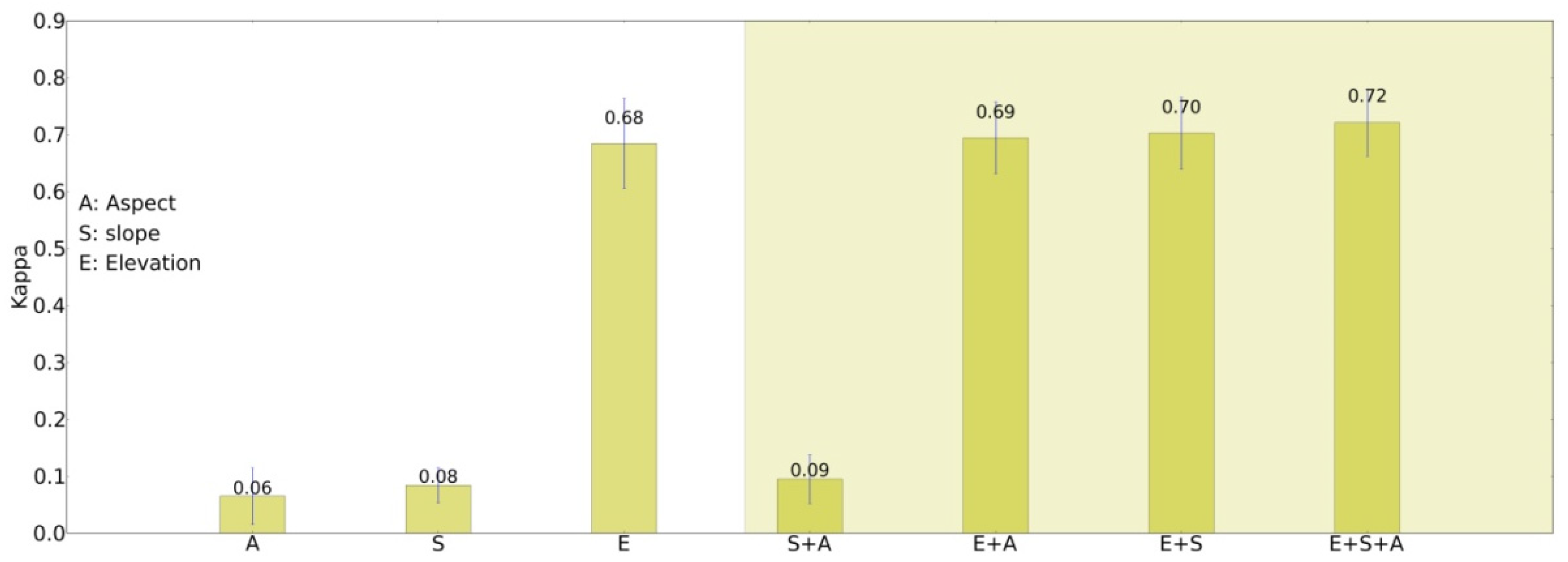 Remotesensing 11 00118 g004 Remotesensing 11 00118 g004