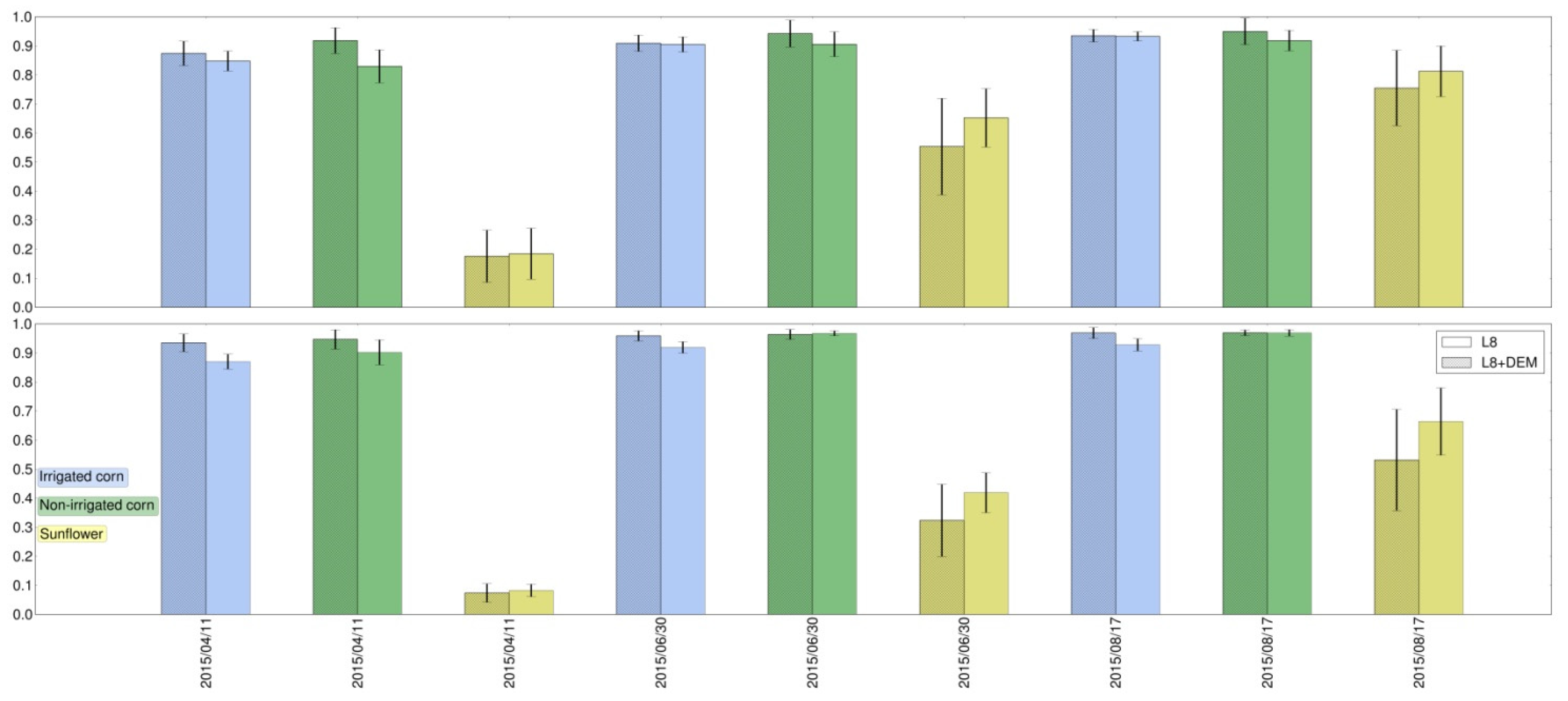 Remotesensing 11 00118 g006 Remotesensing 11 00118 g006