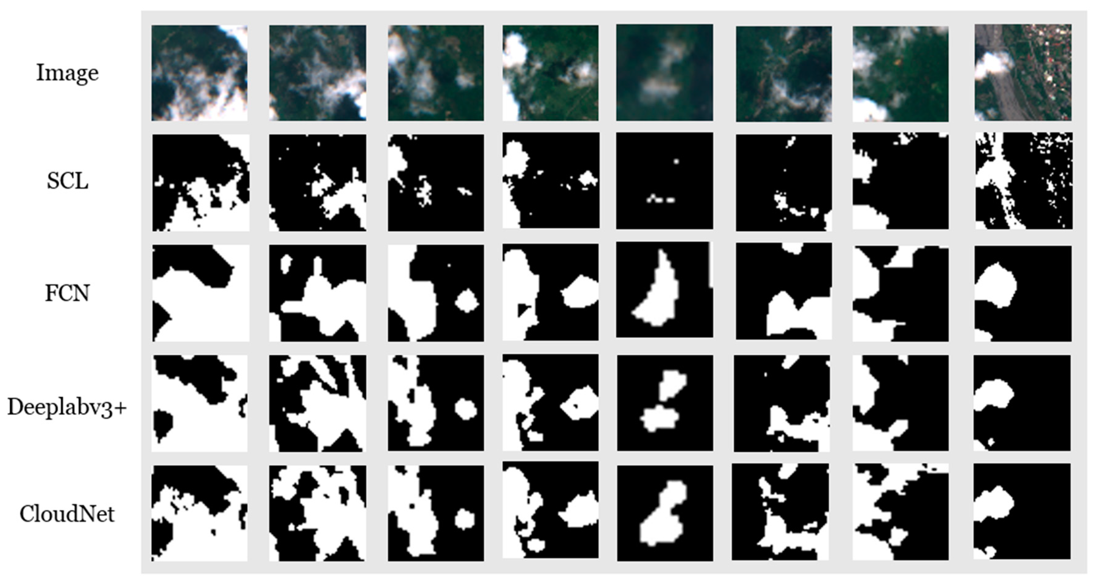 Remotesensing 11 00119 g009 550