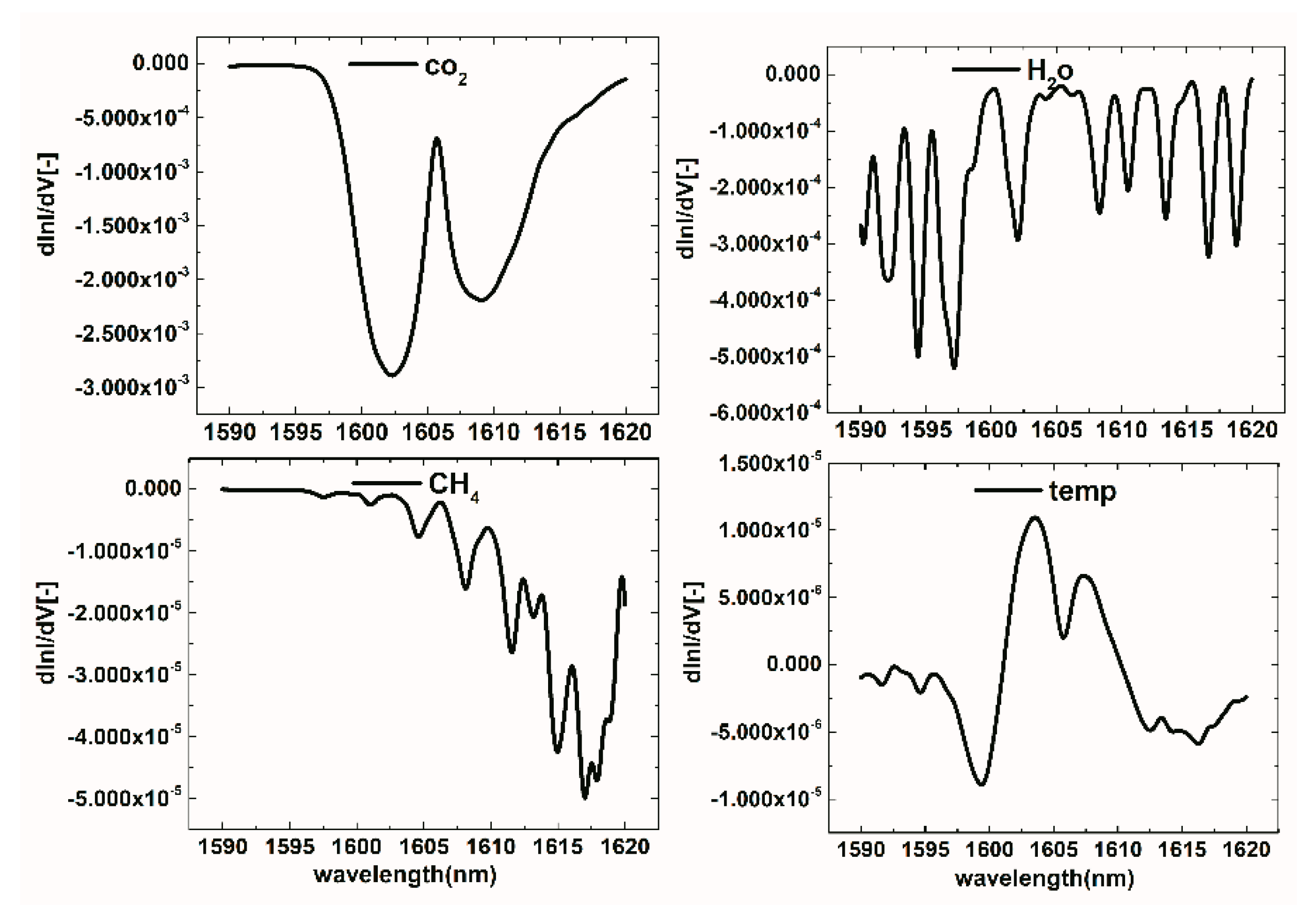 Remotesensing 11 00123 g004