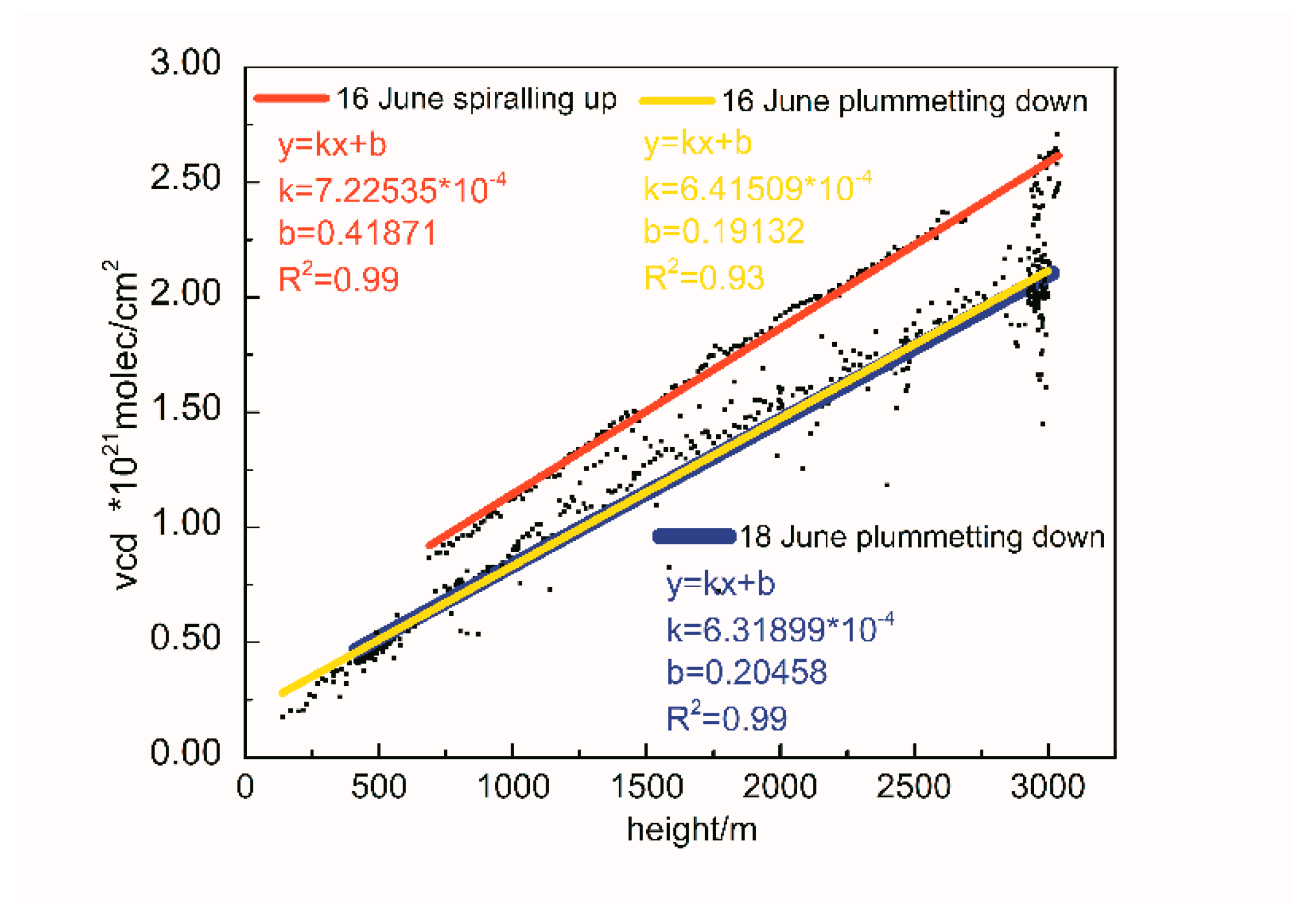Remotesensing 11 00123 g014