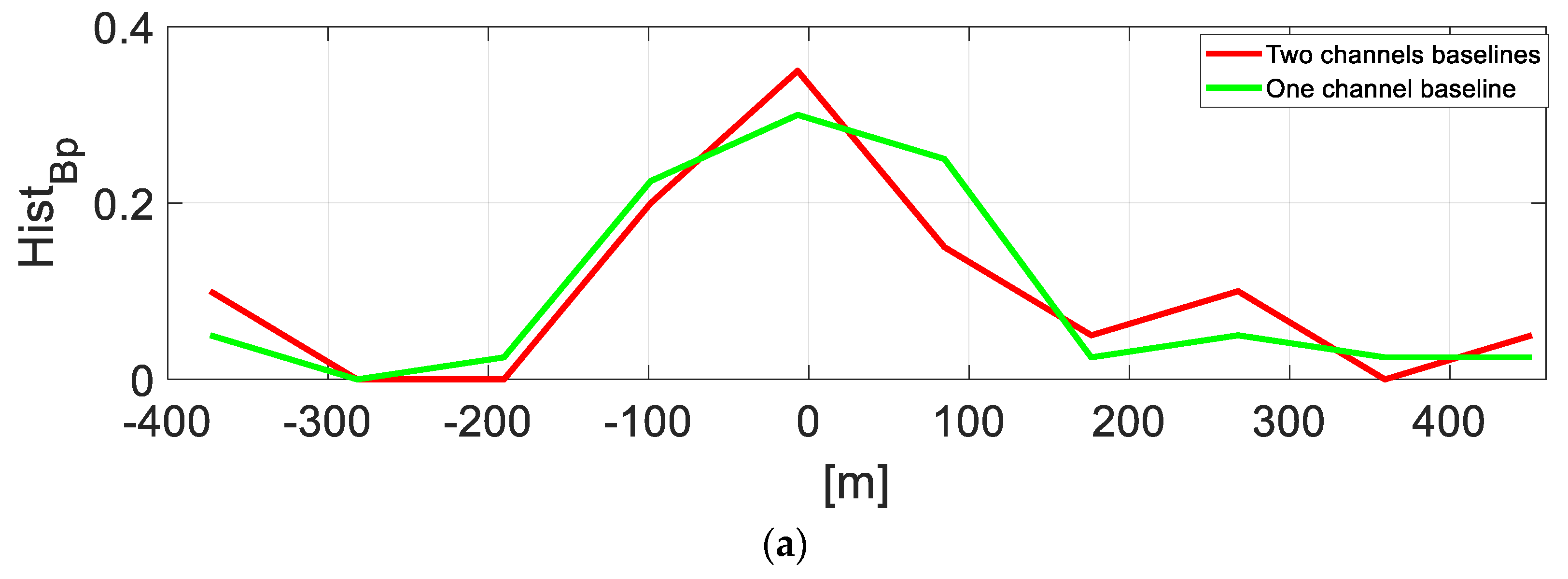 Remotesensing 11 00132 g003a