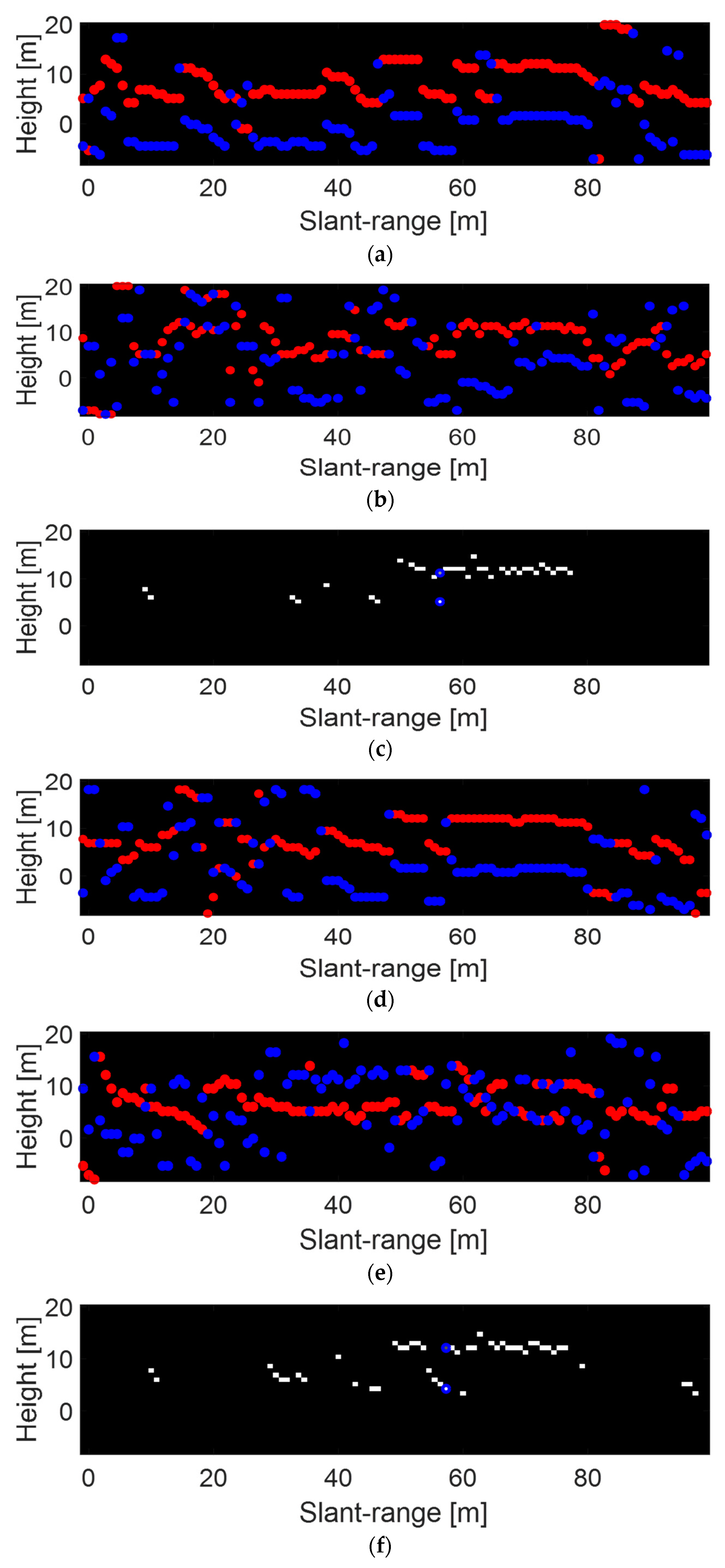 Remotesensing 11 00132 g010a