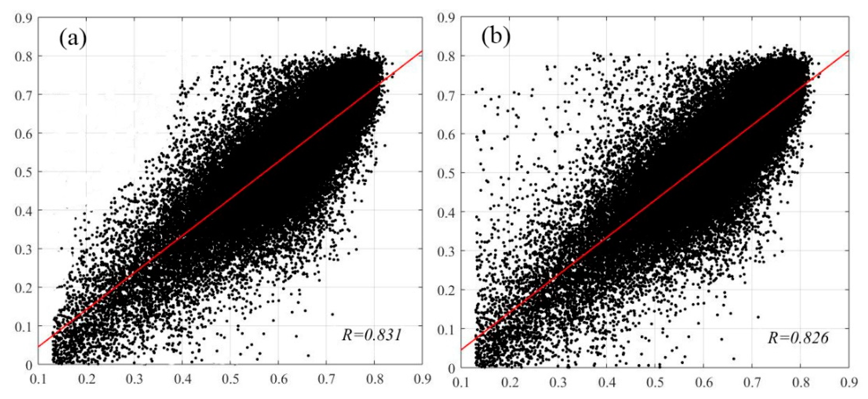 Remotesensing 11 00133 g007 Remotesensing 11 00133 g007