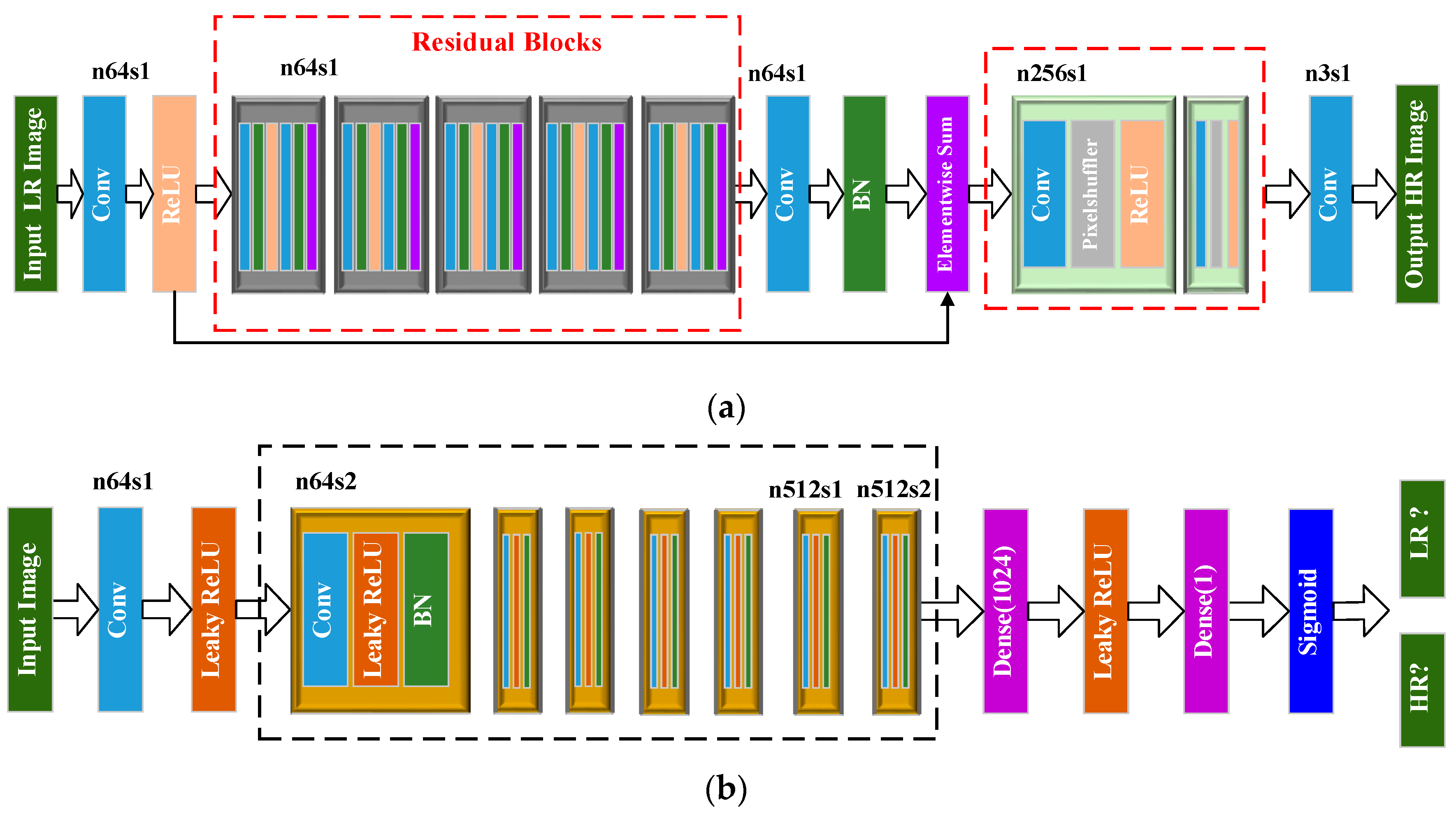Remotesensing 11 00135 g002