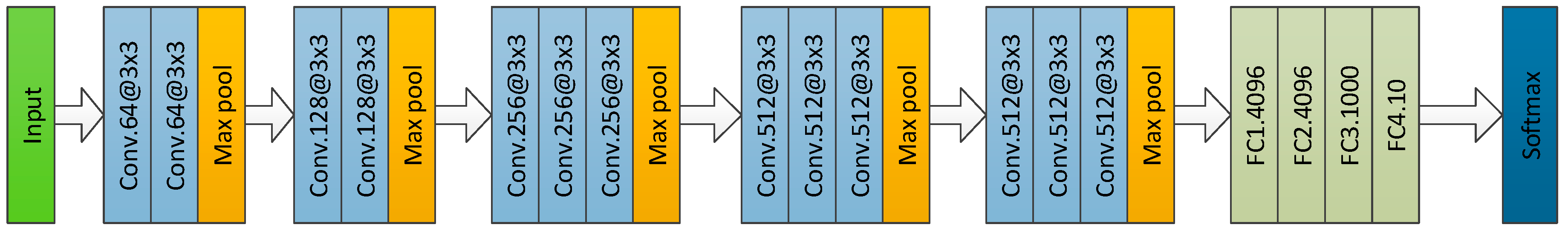Remotesensing 11 00135 g004