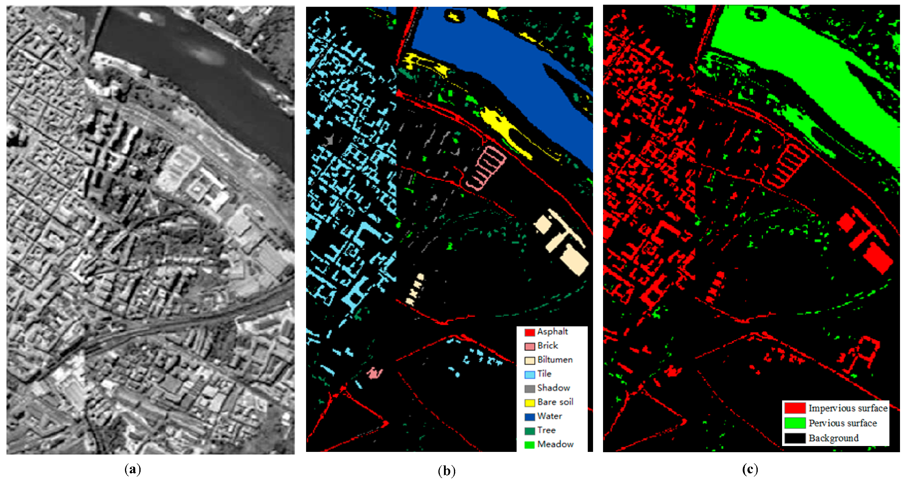 Remotesensing 11 00136 g002