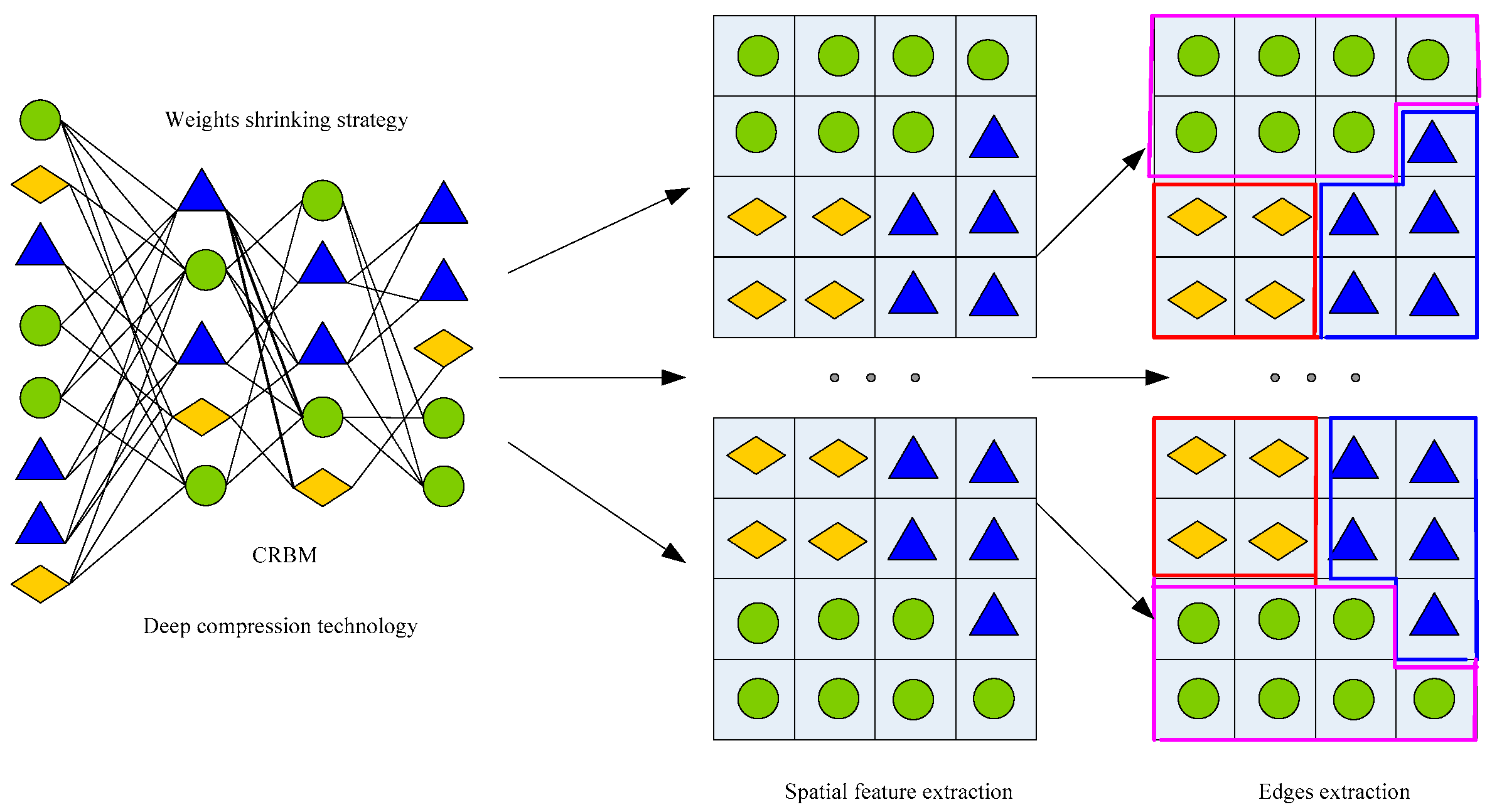Remotesensing 11 00136 g005