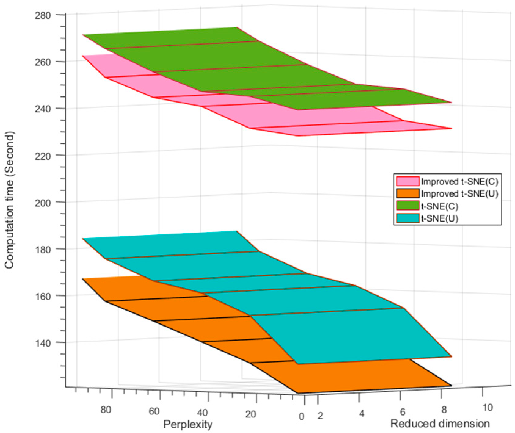 Remotesensing 11 00136 g008