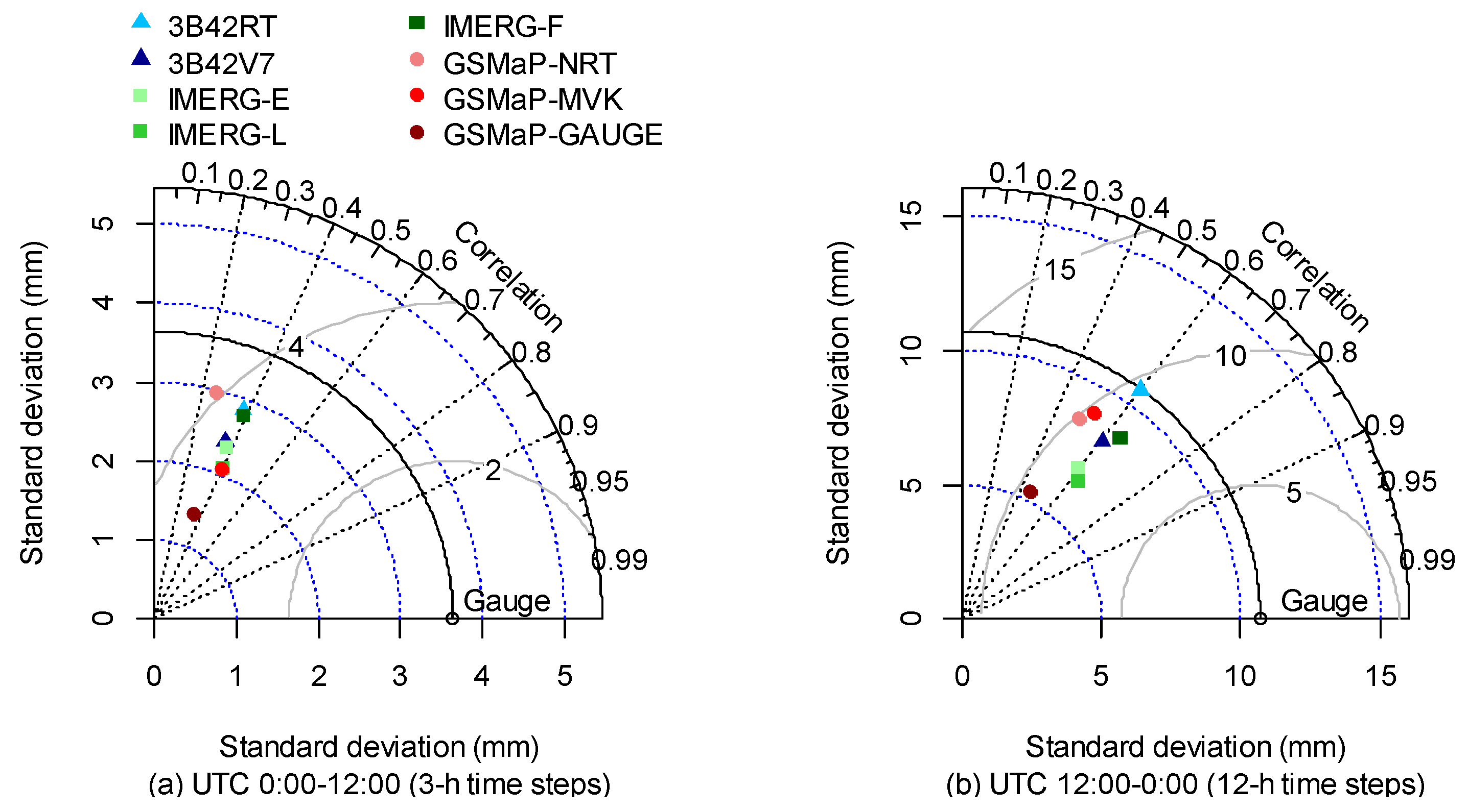 Remotesensing 11 00140 g006 Remotesensing 11 00140 g006