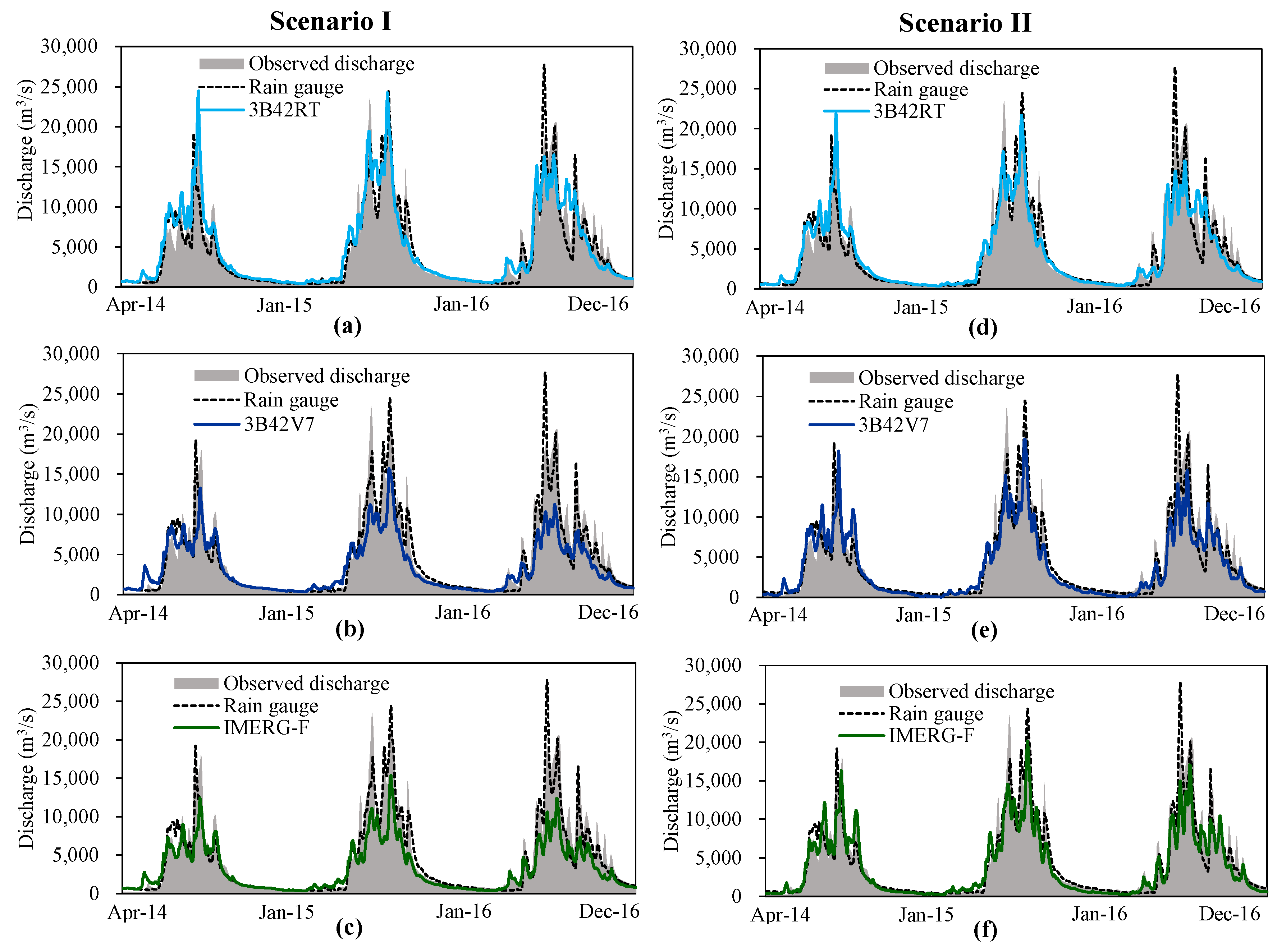 Remotesensing 11 00140 g008 Remotesensing 11 00140 g008