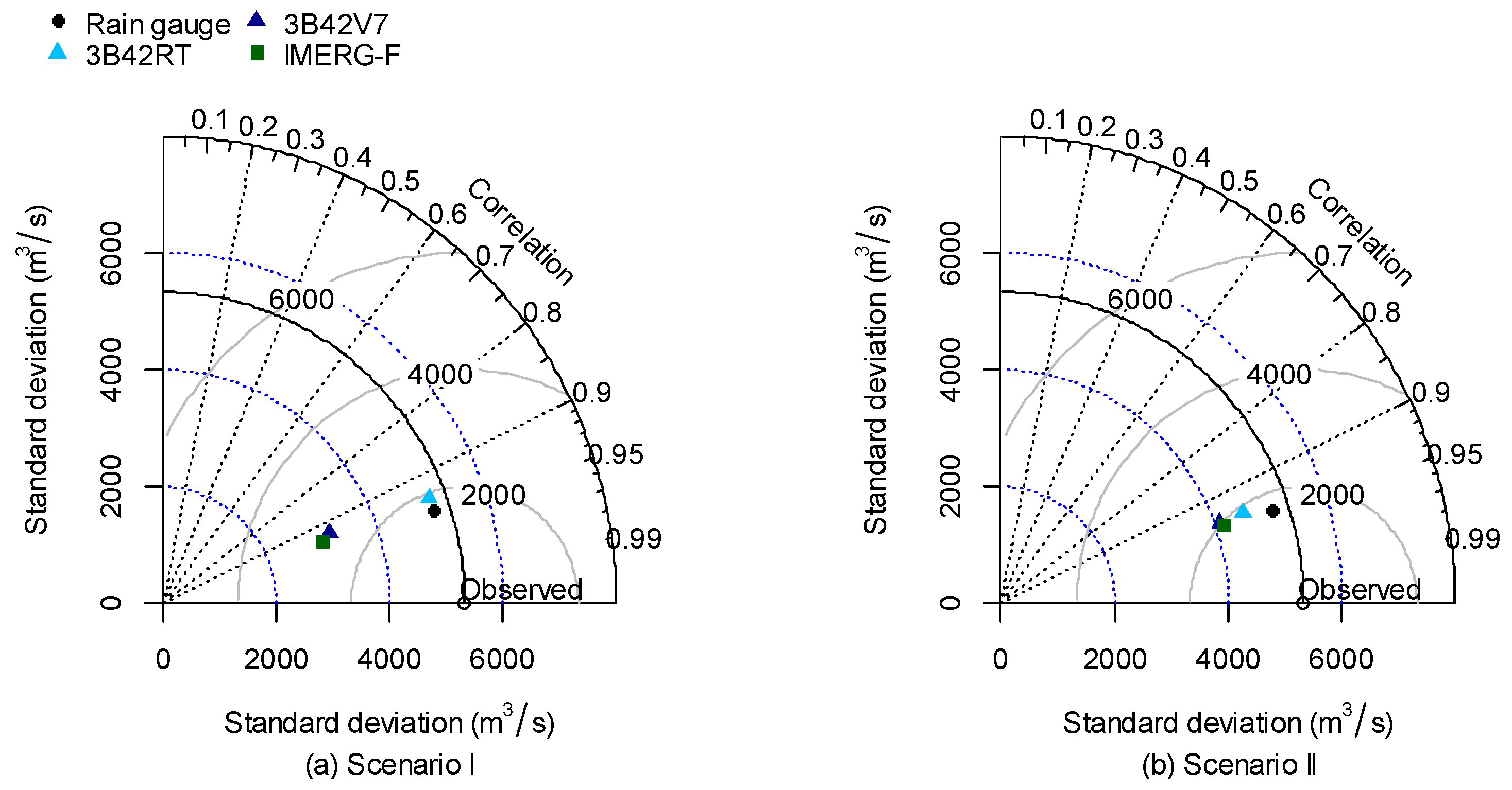 Remotesensing 11 00140 g011 Remotesensing 11 00140 g011