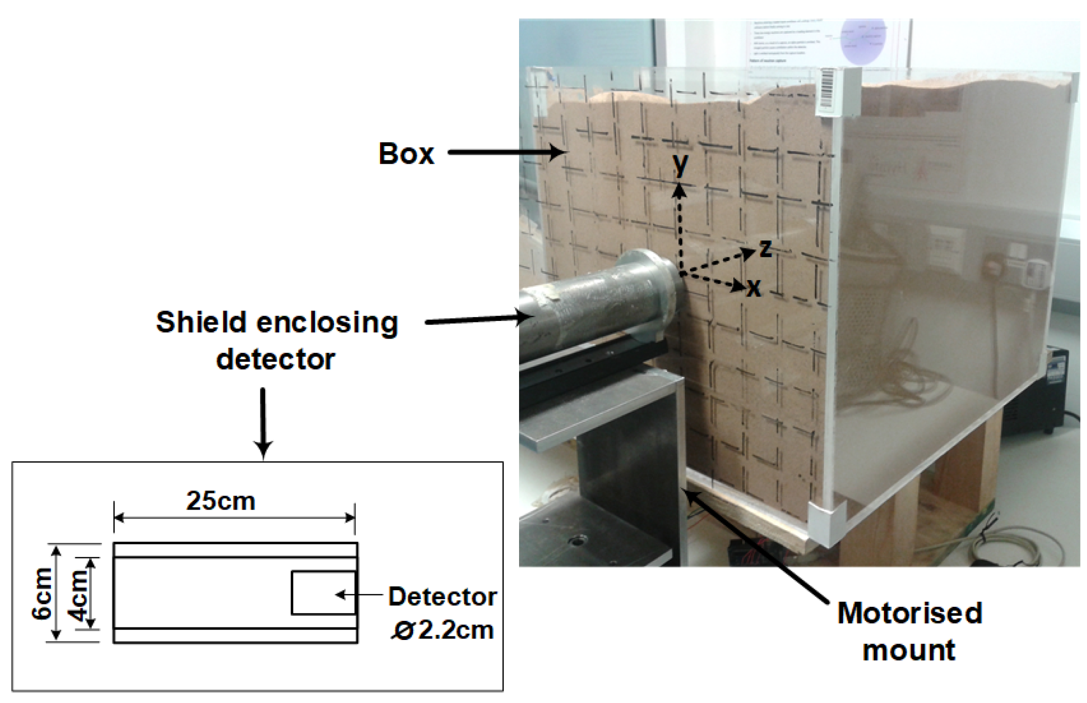 Remotesensing 11 00141 g003 Remotesensing 11 00141 g003