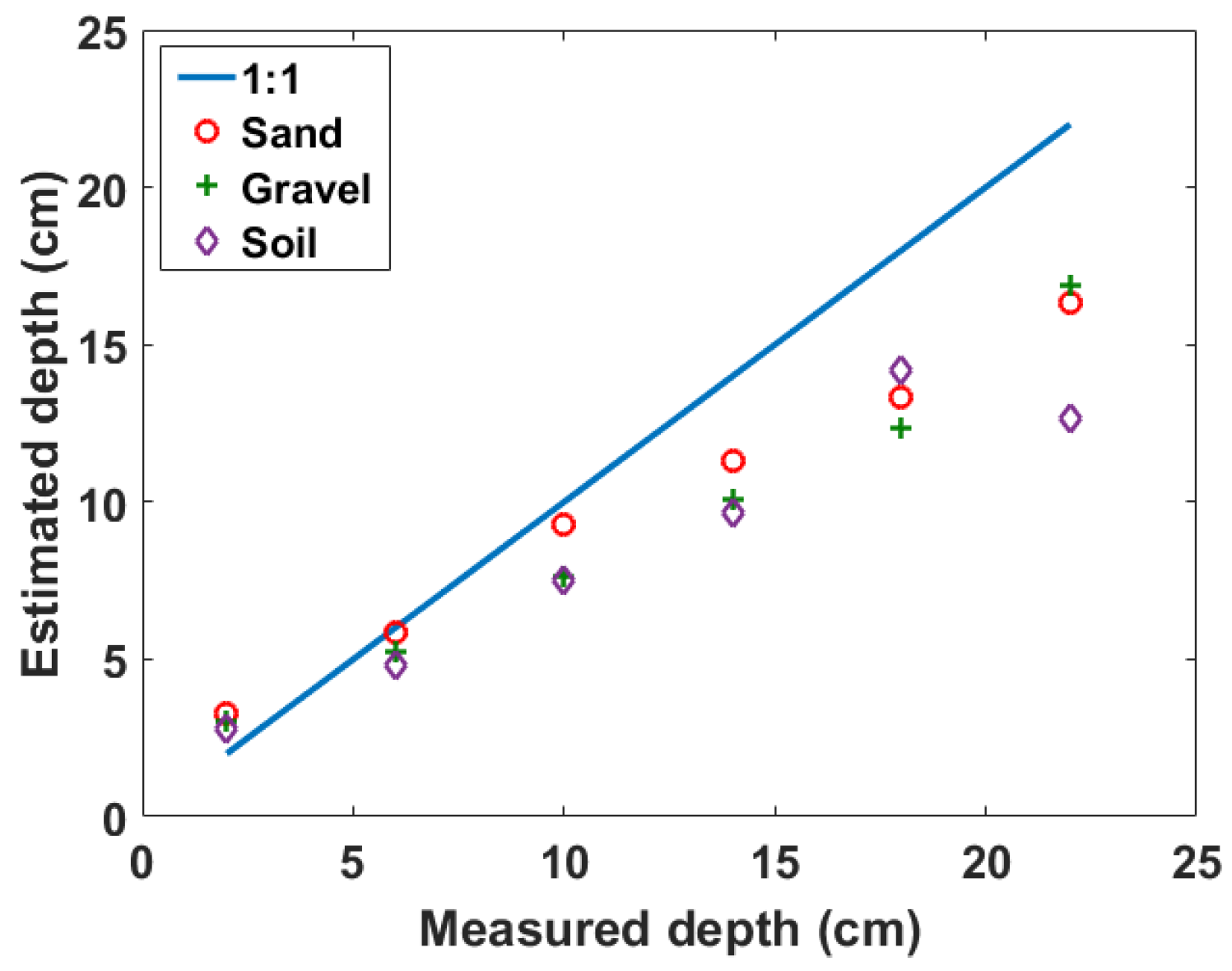 Remotesensing 11 00141 g008 Remotesensing 11 00141 g008