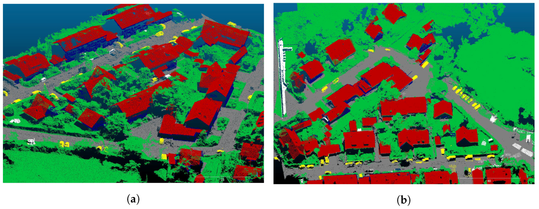 Remotesensing 11 00145 g005