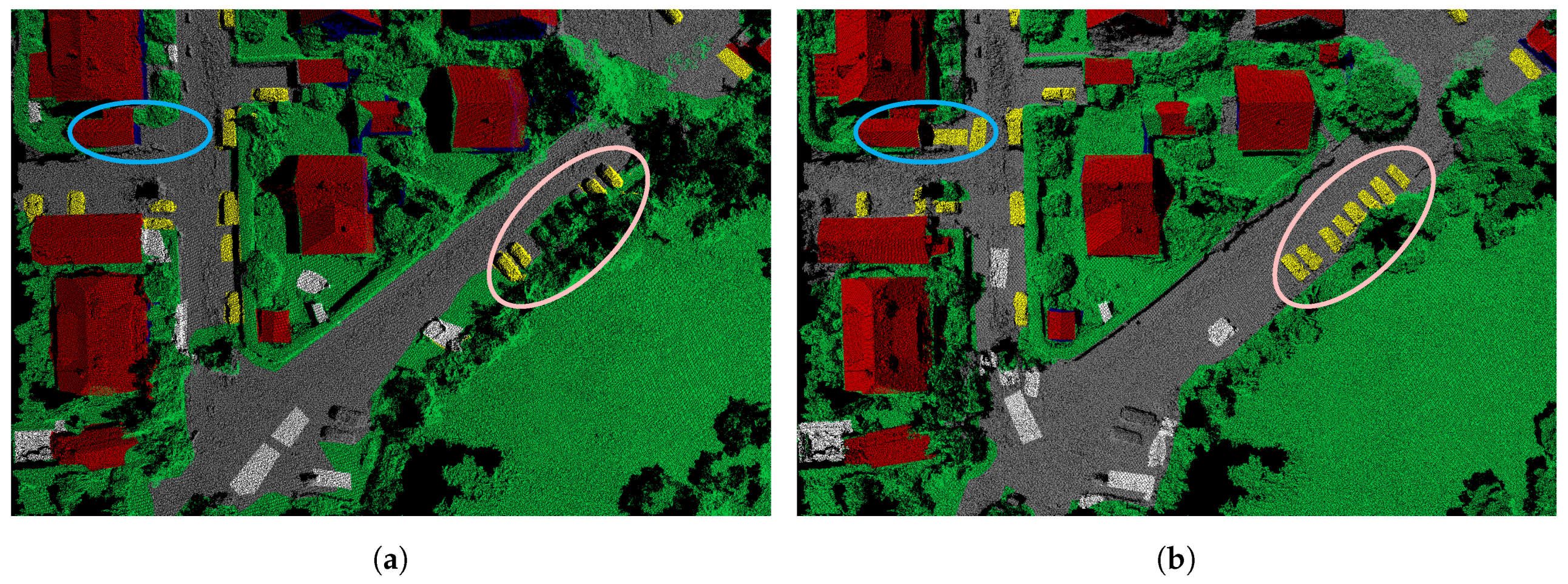 Remotesensing 11 00145 g006