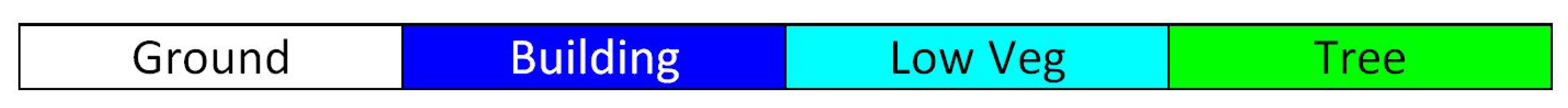 Remotesensing 11 00145 g011